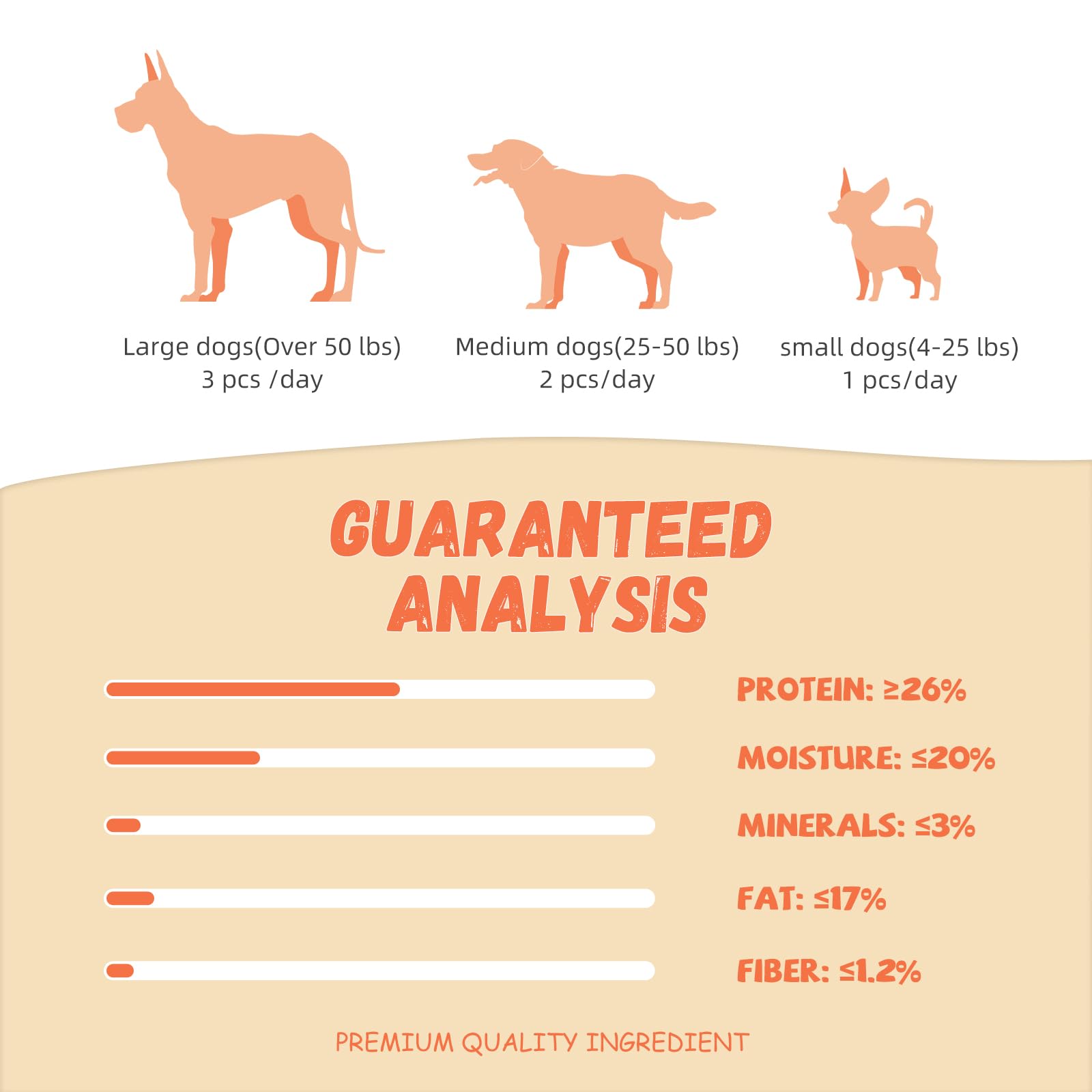 Healthy Chicken Wrapped Banana Slices Dog Treats - Low Fat, Rawhide-Free Soft Chews with Taurine for Small Dogs | Perfect Training Snacks & Reward Treats for Puppies and Adult Dogs