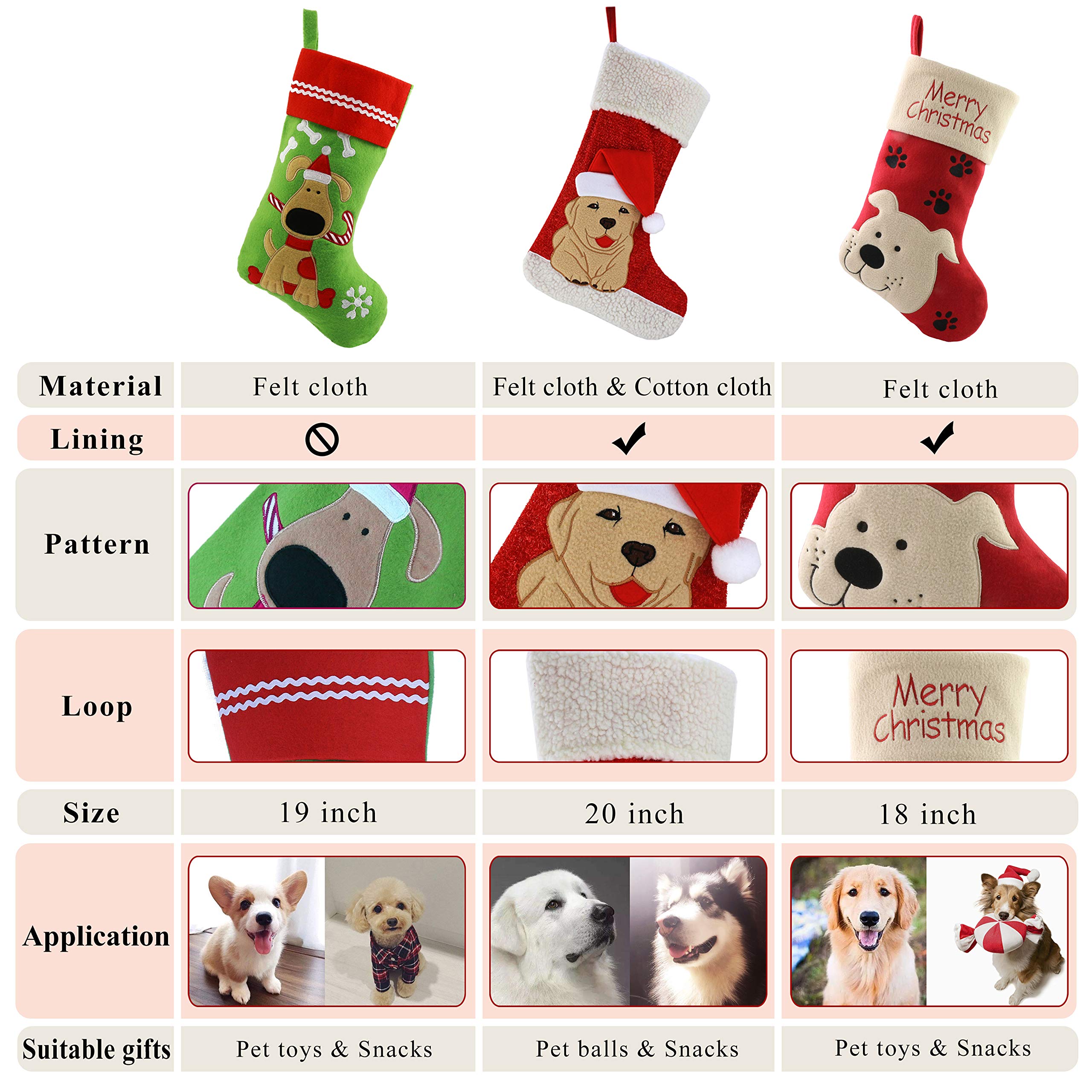 WEWILL 20 Inch Adorable Dog Christmas Stockings - Embroidered Pet Stocking for Puppies, Holiday Gift for Dog Lovers | Perfect for Christmas Decor, Pet Gifts & Festive Home Decor