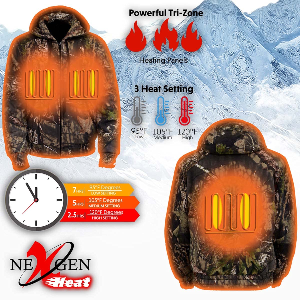 Nexgen Heat NXL2776SET Women's Heated Camouflage Hoodie with Battery Pack - Warm Hunting Jacket for Outdoor Winter Activities, Camping & Cold Weather Adventures