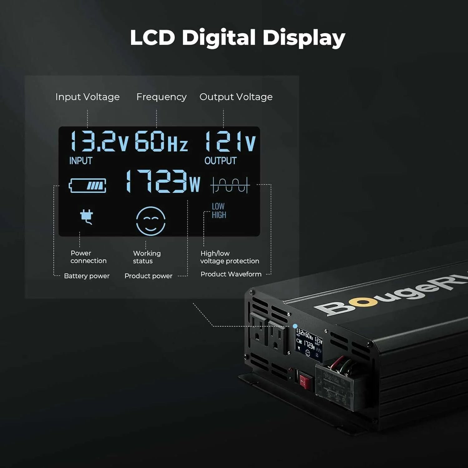 BougeRV 3000W 12V Pure Sine Wave Power Inverter for RVs, Campers & Off-Grid Living | Reliable AC Power Conversion for Appliances, Tools & Electronics