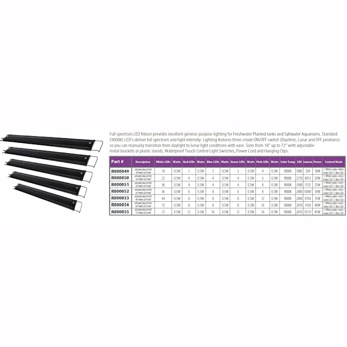 Lifegard Aquatics Full Spectrum LED Aquarium Light for Planted Tanks & Coral Reefs - Energy Efficient Fish Tank Lighting for Freshwater & Saltwater Aquariums