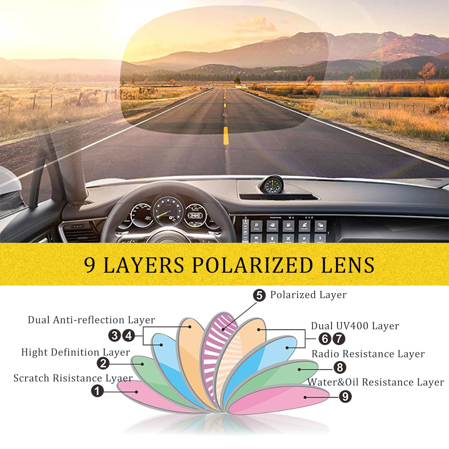 Polarized Clip-On Sunglasses for Prescription Glasses - Anti-Glare UV Protection Flip-Up Sun Shades for Driving, Fishing & Outdoor Activities
