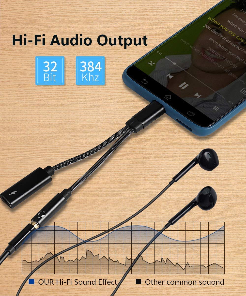 2-in-1 USB C to 3.5mm Headphone Jack Adapter with 60W PD Fast Charging - Hi-Fi Audio & Power Delivery Dongle for iPhone 16/15 Pro Max/Plus, Galaxy S24/S23/S22, Pixel 9/8/7 - Perfect for Travel, Gaming & Charging On-The-Go