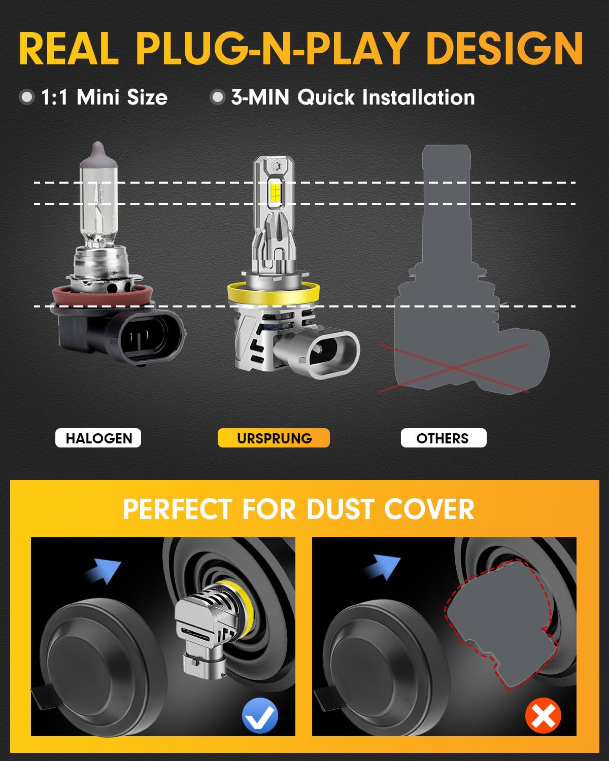 Ursprung Fahren H11/H9/H8 LED Bulbs - 100W 600% Brighter Replacement Bulbs with Turbo Fan, 6500K Cool White, Plug-N-Play Installation for Fog Lights & Headlights - Perfect for Night Driving, Off-Roading & Bad Weather Conditions (Pack of 2)