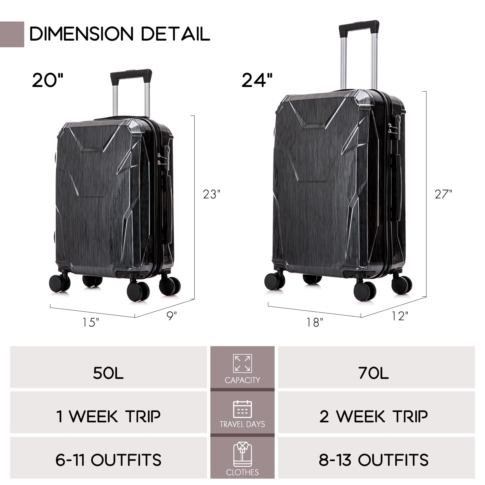 Apelila 4-Piece 18-28 Inch ABS Hardshell Luggage Set with 360° Spinner Wheels - Durable Carry On Suitcase for Travel (Black, 2-Pack) | Perfect for Family Vacations, Business Trips & International Travel