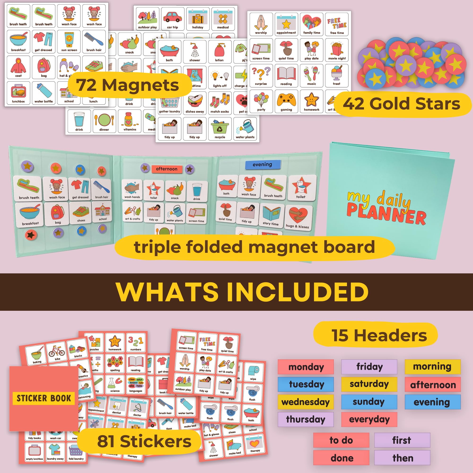 Customizable Magnetic Daily Visual Schedule for Kids & Toddlers - Morning & Bedtime Routine Chart with 72 Magnets & Board - Autism & ADHD Friendly Chore Chart - Perfect for Home, School & Therapy Use