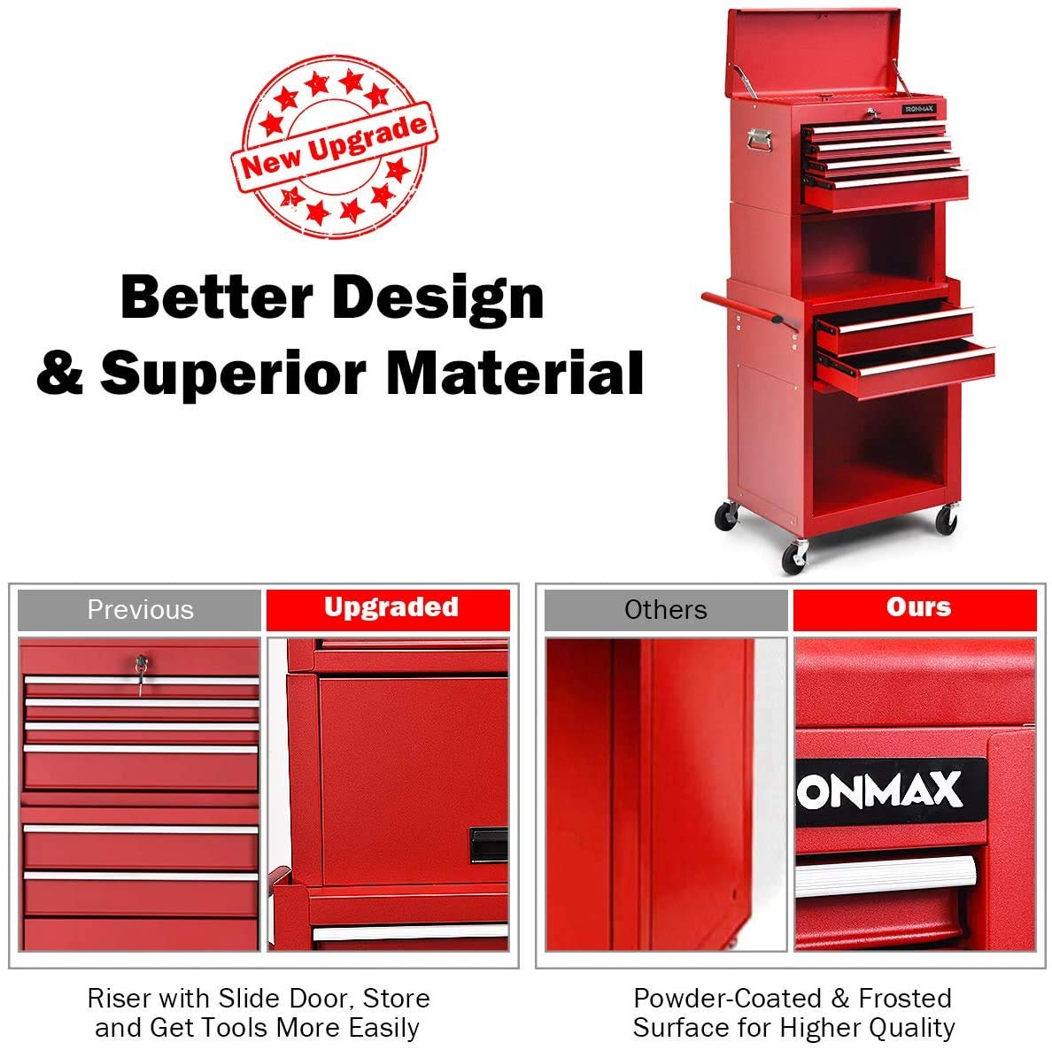 ARLIME 6-Drawer Rolling Tool Chest with Sliding Drawers, Detachable Top Box & Locking System - Heavy Duty Tool Storage Cabinet with Removable Organizer for Garage, Workshop & Warehouse (Red) - Perfect for Mechanics, DIY Enthusiasts & Professional Contractors