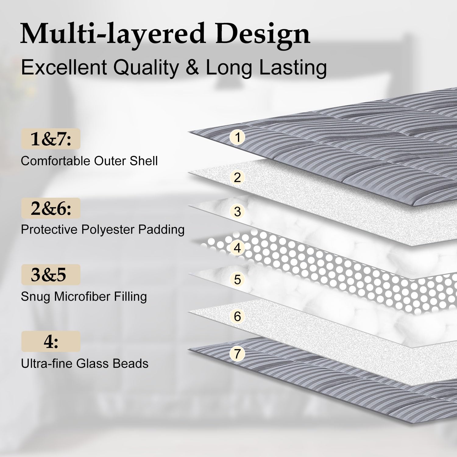 Downluxe 15 lb Weighted Blanket Queen Size (90