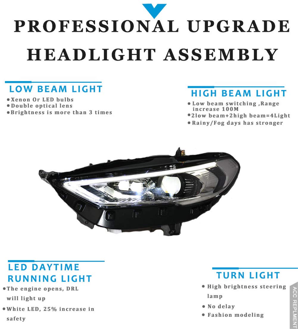 2PCS LED Headlight Assemblies for Ford Fusion 2017-2019 - High Power Projector Lens LED Kit with Dynamic Turn Signal & DRL - Perfect for Night Driving & Enhanced Visibility