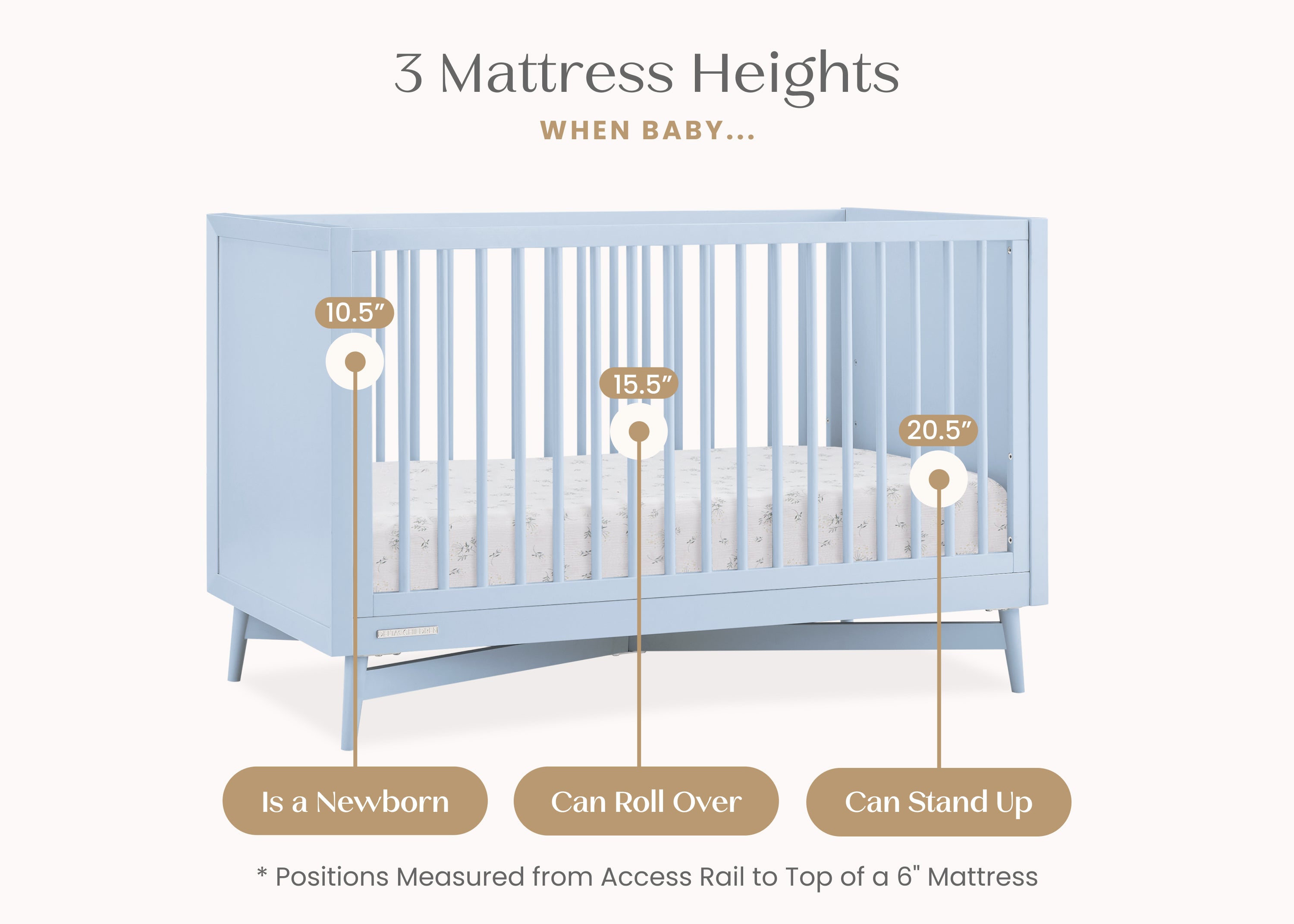 Dylan 4-in-1 Convertible Baby Crib - Toddler Bed, Daybed & Full-Size Bed | Safe Nursery Furniture for Newborns & Kids | Perfect for Modern Nursery, Daycare & Guest Room