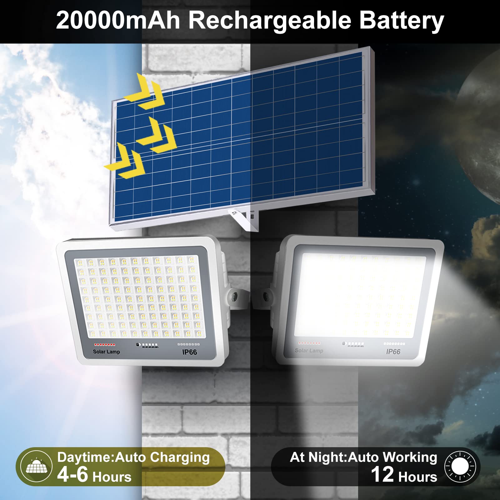 20000mAh 300W Solar LED Flood Lights Set - Dimmable 3000K-7000K Outdoor Lighting with Remote Control & Lightning Protection | IP66 Waterproof, Dusk to Dawn Sensor | Perfect for Barn, Pool, Garage, Yard & Patio Security Lighting