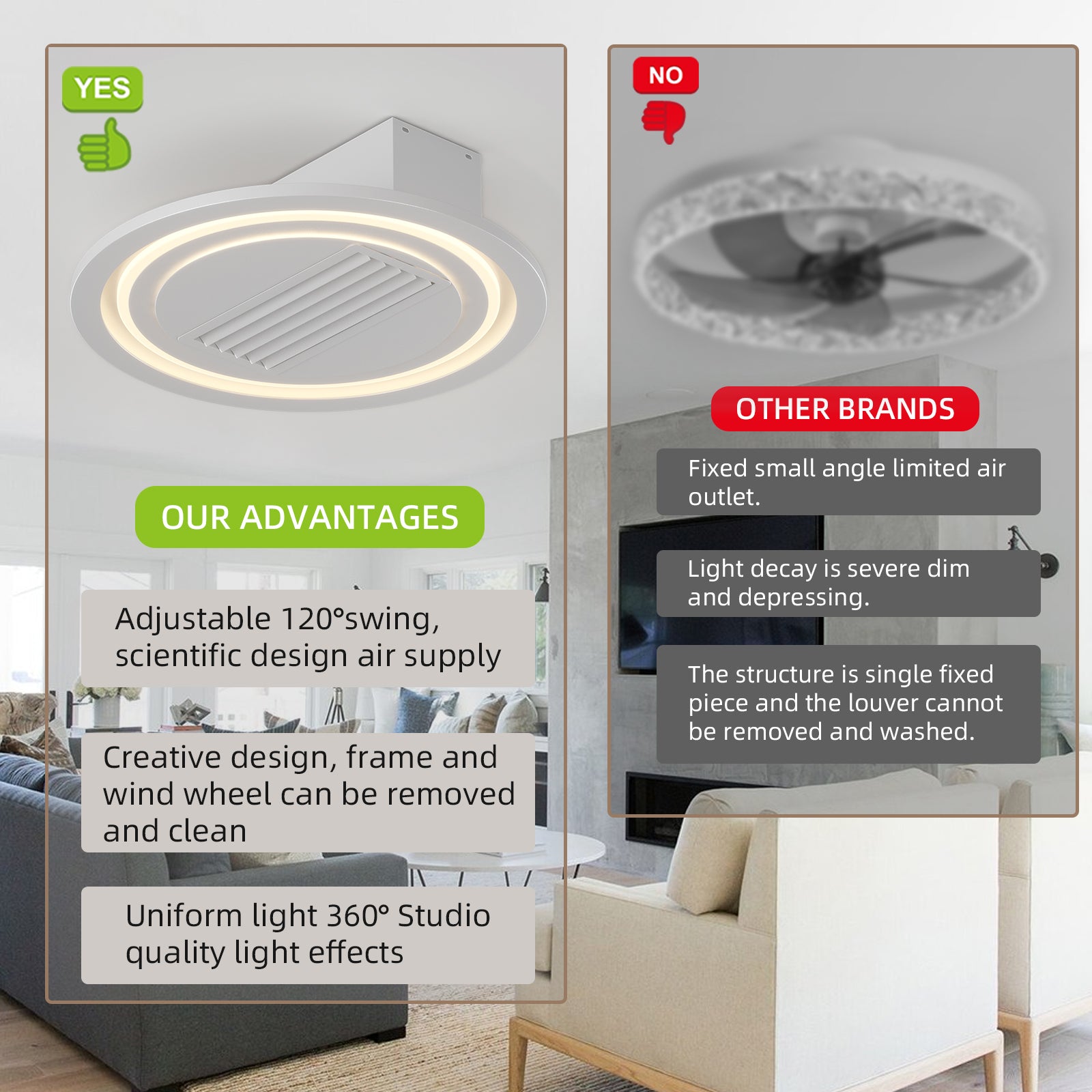 22 Inch Modern Leafless Ceiling Fan with Remote Control - Reversible Motor, Removable & Washable - Perfect for Bedroom, Living Room, and Office Spaces