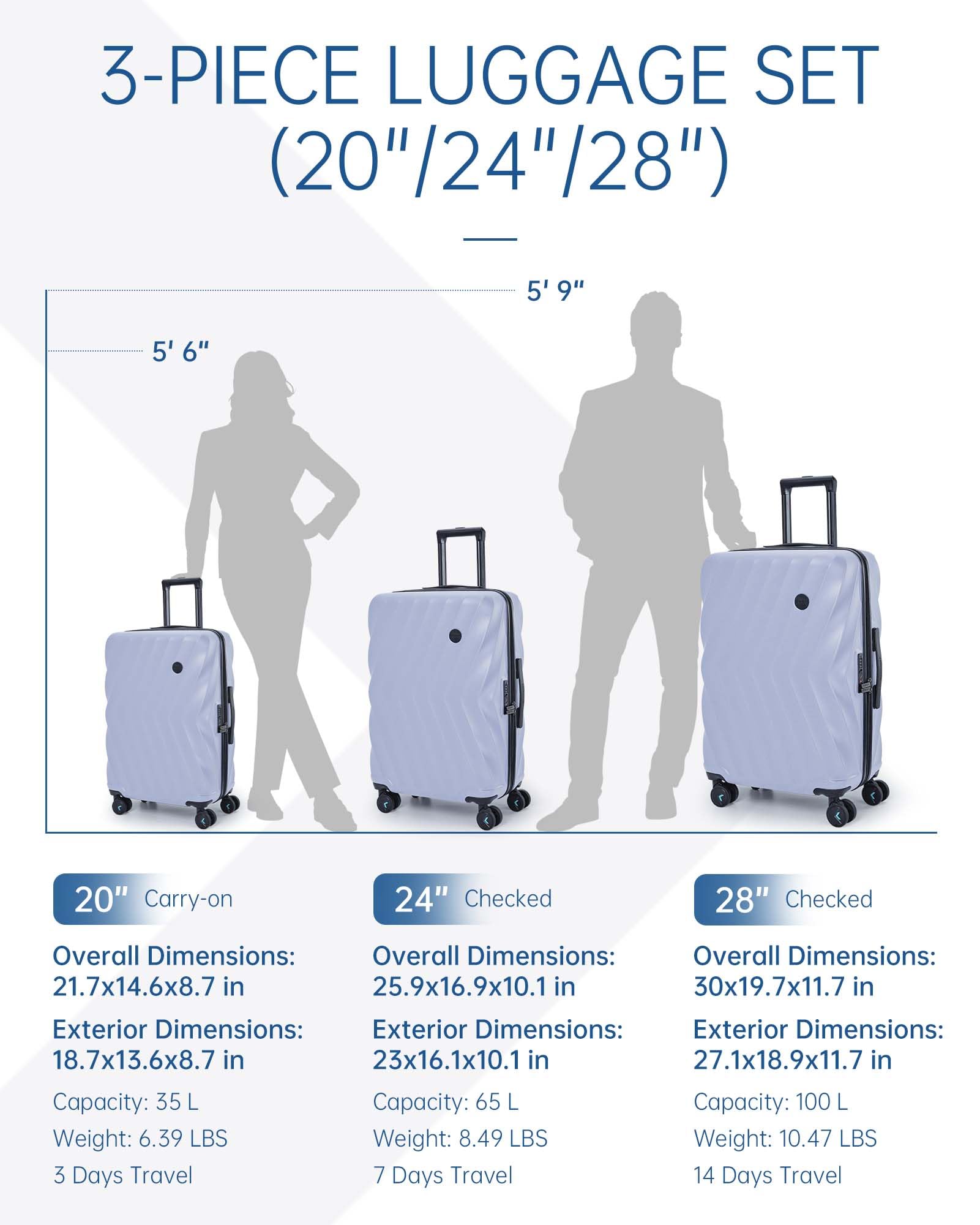 BAGSMART 3-Piece Hardside Luggage Set with Spinner Wheels & TSA Lock - 20/24/28 Inch Lightweight Suitcases for Family Travel (Purple) - Perfect for Airplane Carry-On & Checked Baggage, Business Trips & Vacation Getaways