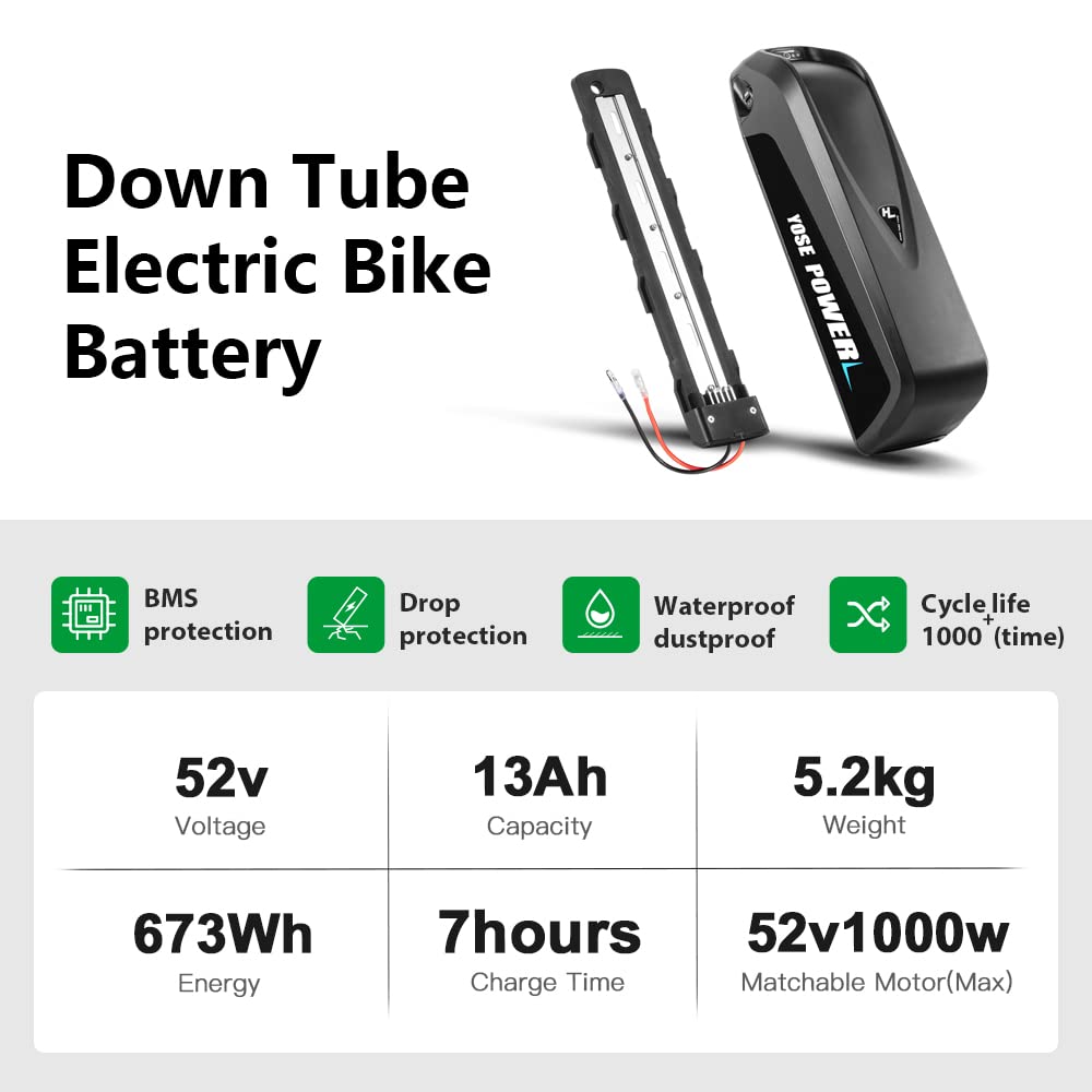 Yose Power 36V/48V/52V Ebike Battery - 13Ah to 20Ah Lithium-Ion Down Tube Battery for 200W-1500W Electric Bicycle Motors | Safe Lock, LED Indicator, Includes Base & Charger | Perfect for Commuting, Mountain Biking & Long-Distance Rides