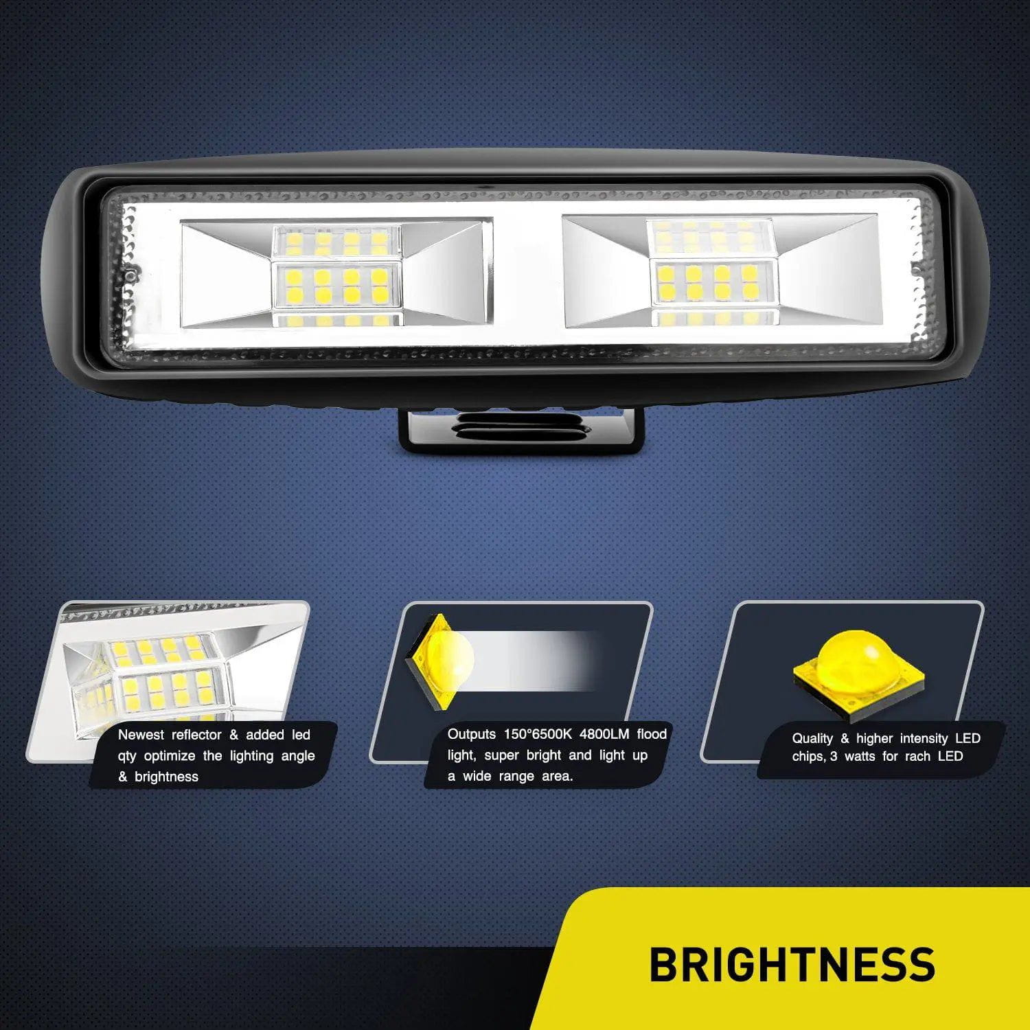 48W 4800LM 6 Inch LED Flood Work Lights (Pair) - High Brightness for Construction, Warehouse, and Outdoor Lighting