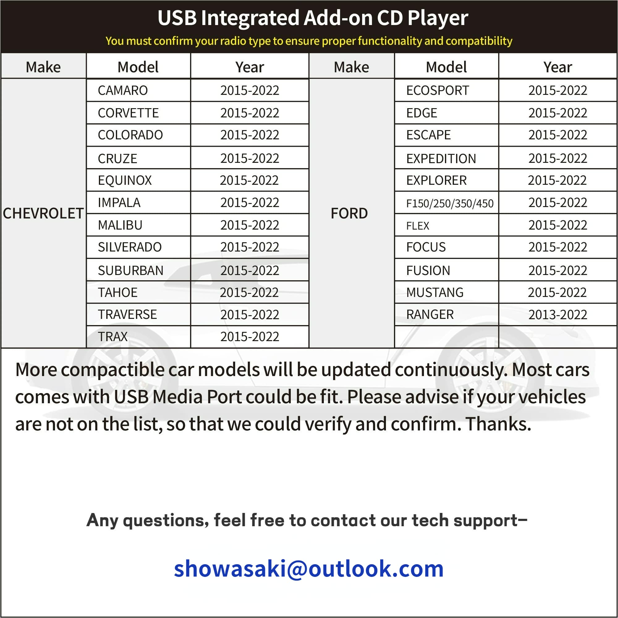 Portable USB Car CD Player - Plug & Play External CD Drive for Vehicle Radio with USB Port, Compatible with Android & Car Stereo Systems - Perfect for Road Trips & Music Lovers