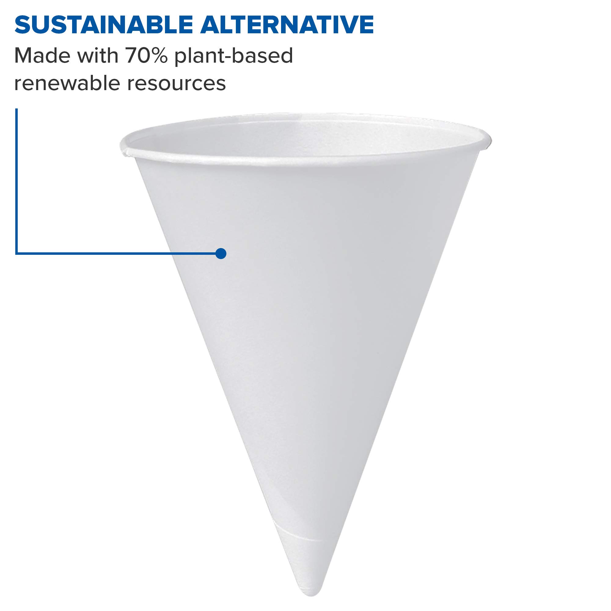 Solo 6RB-2050 6 oz White Paper Cone Cups - Bulk Pack of 5000 Disposable Drink Cups for Parties, Events, and Catering | Eco-Friendly & Leak-Proof
