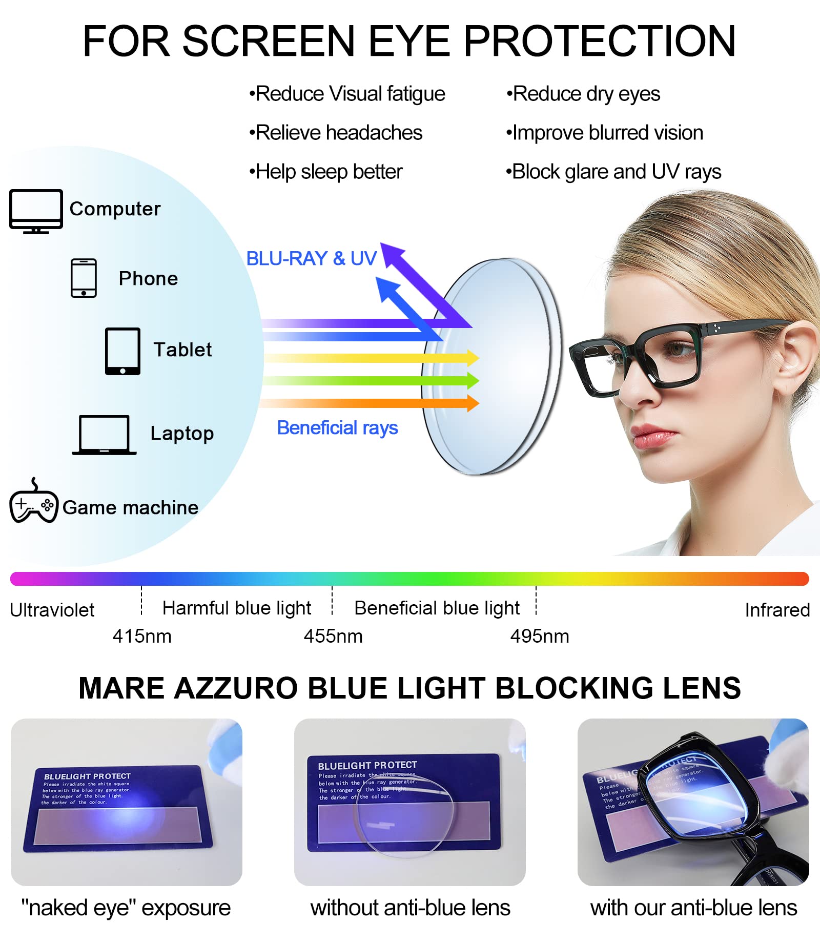 Blue Light Blocking Reading Glasses for Women - MARE AZZURO Computer Readers with Anti-Glare Protection (0.00 to 6.00 Strength Options, Black Frame) - Perfect for Office Work, Screen Time & Night Reading