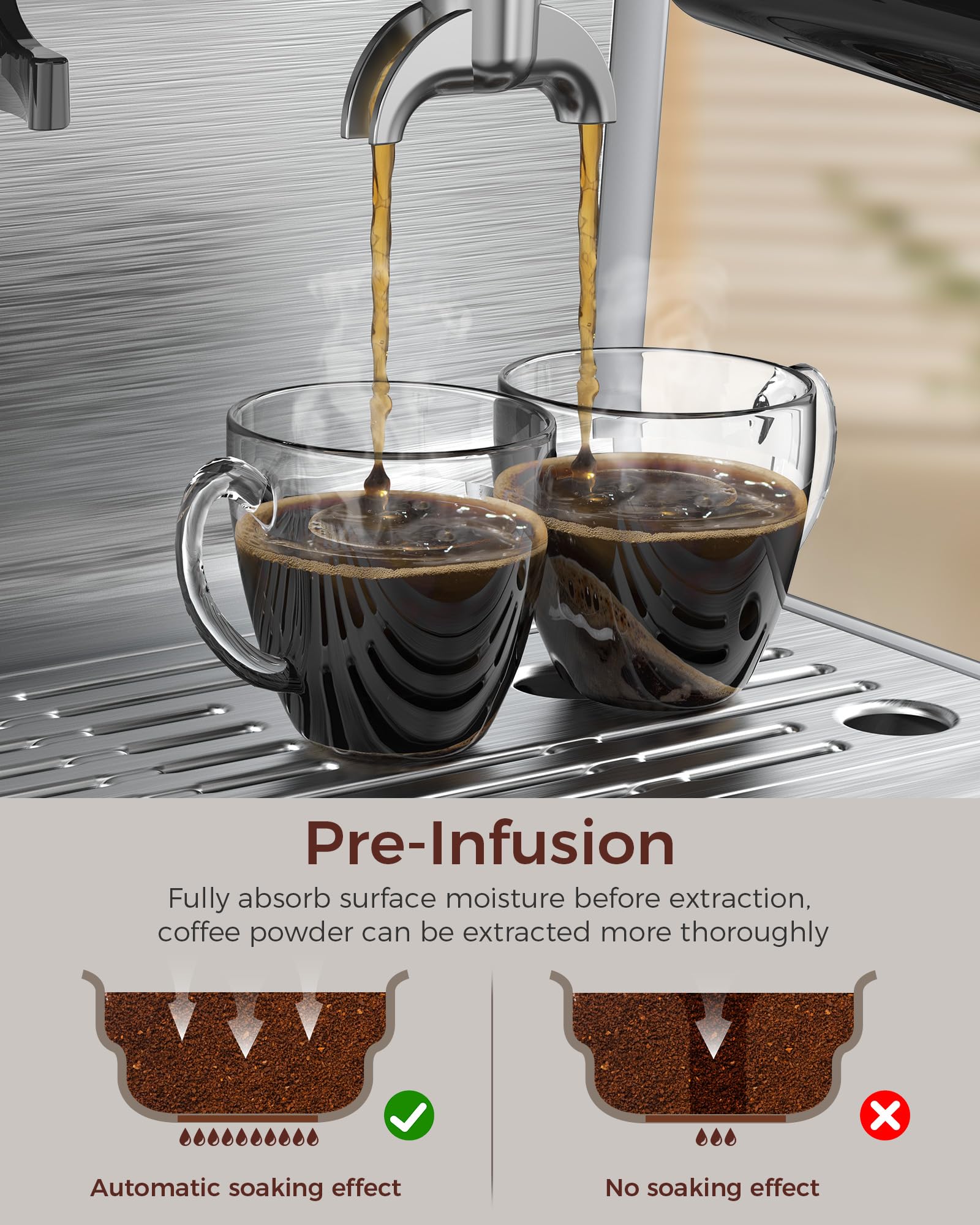 Kndko 15 Bar Semi-Automatic Espresso Machine with Milk Frother & Grinder - Stainless Steel Detachable Water Tank - Perfect for Latte & Cappuccino - Ideal for Home Coffee Bar & Office Use