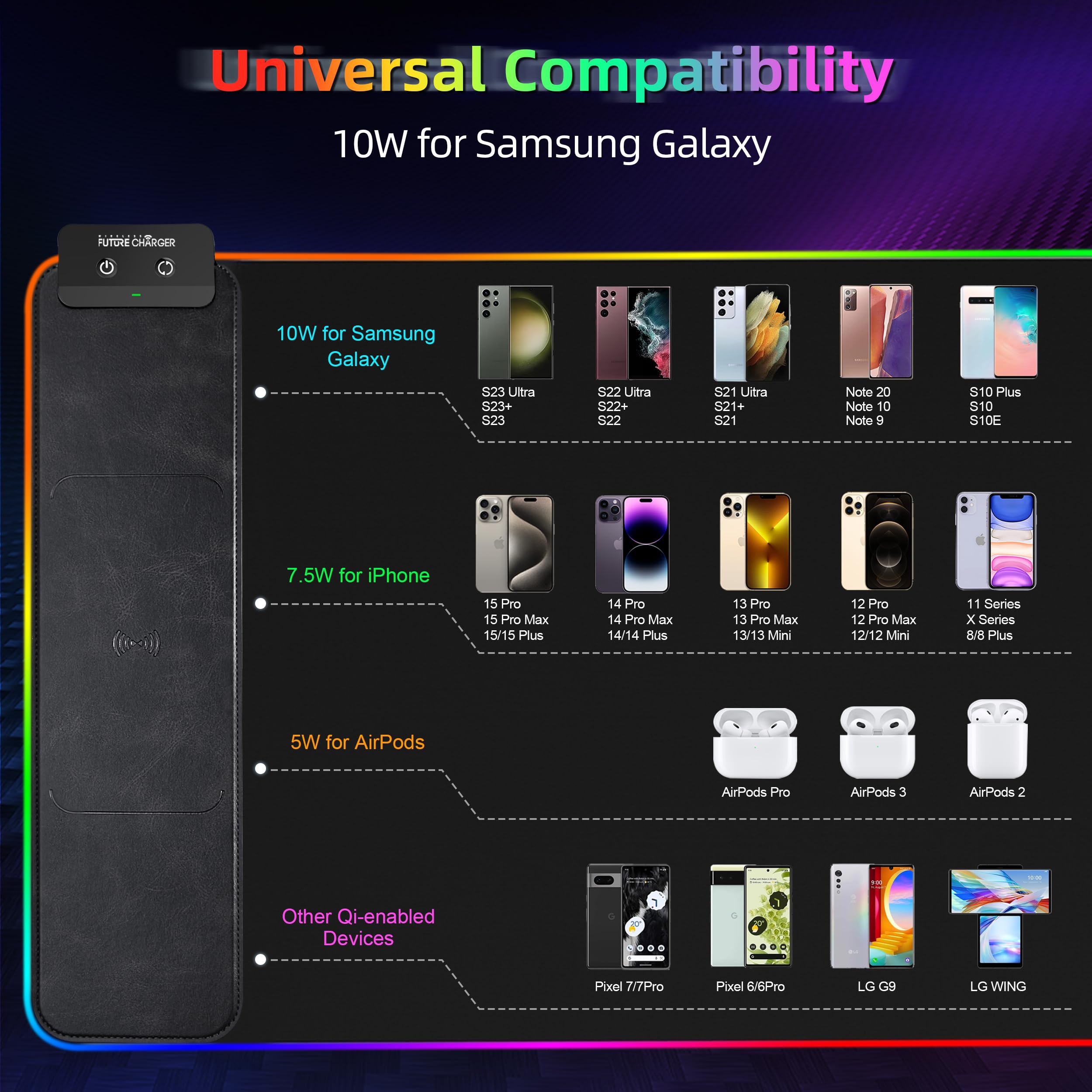 10W RGB Wireless Charging Gaming Mouse Pad - 31.5