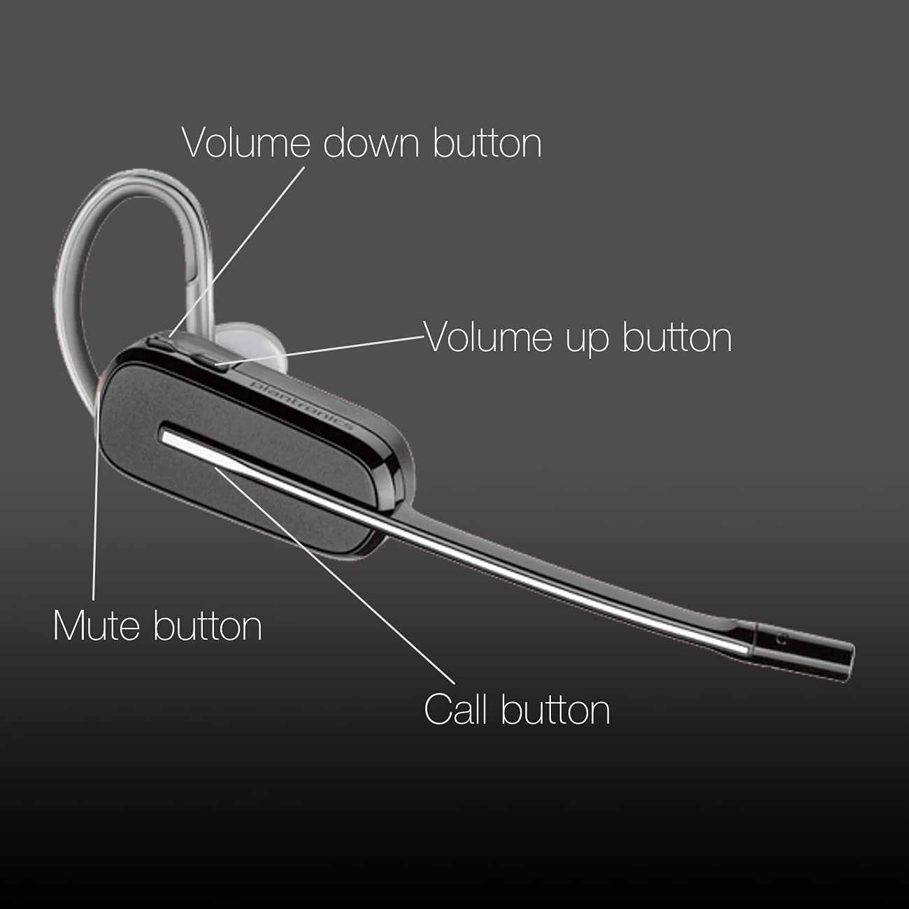 GTW Poly Savi 8240 Wireless Single-Ear UC Convertible Bluetooth Headset with DECT 6.0 - Compatible with Teams, Zoom, RingCentral, 8x8, Vonage - Works with Deskphone, PC & Mac - Includes Microfiber Cleaning Cloth - Perfect for Remote Work, Video Conferencing & Call Centers