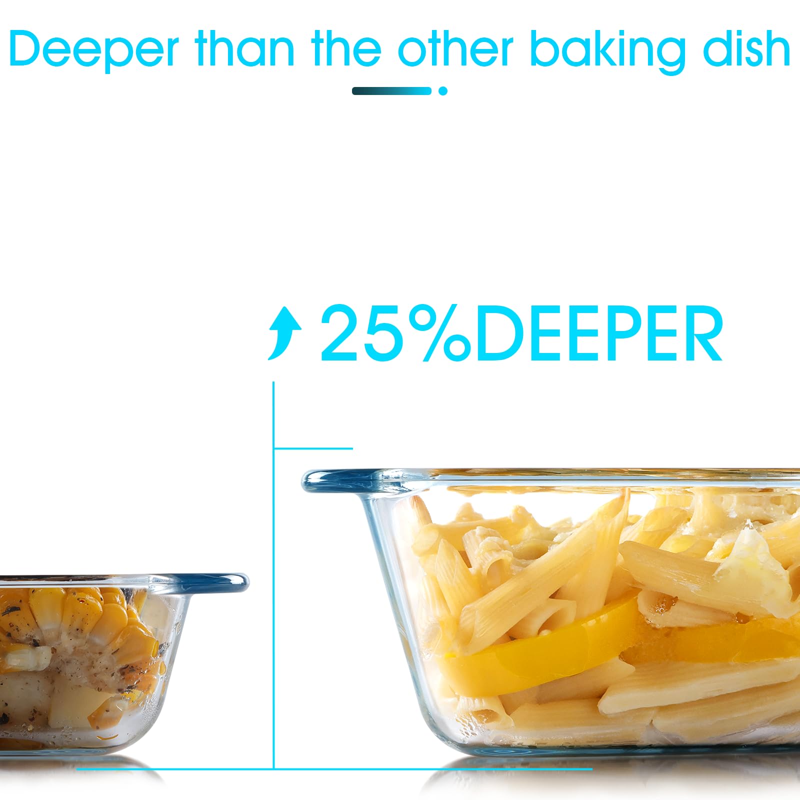 Nutriups 2.4QT (9.5×7 Inches) Rectangular Glass Baking Dish - Oven & Microwave Safe Casserole Pan for Lasagna, Brownies, Cakes & More - Perfect for Baking, Roasting & Meal Prep