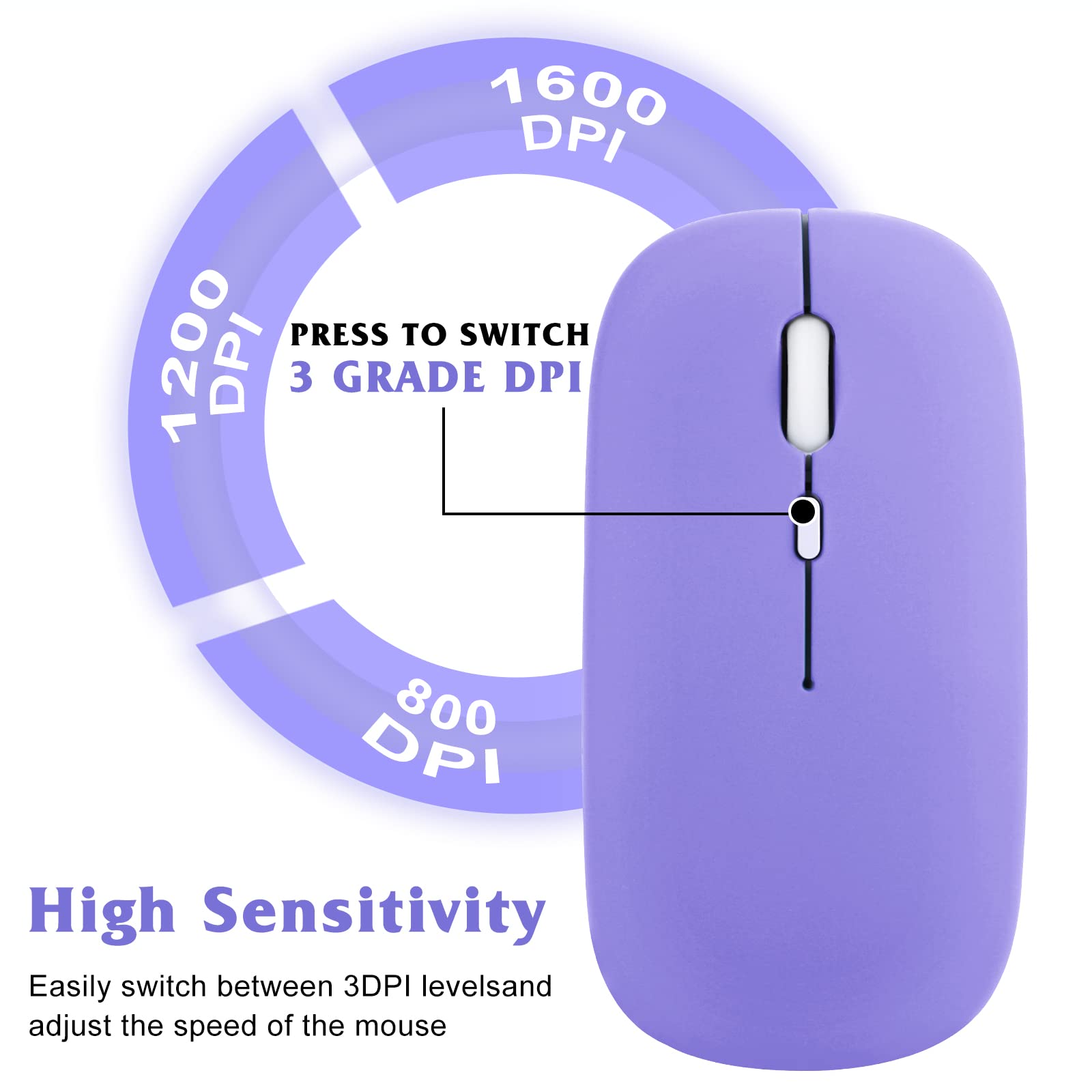 UrbanX Bluetooth Rechargeable Wireless Mouse for Dell Inspiron 7000 13.3
