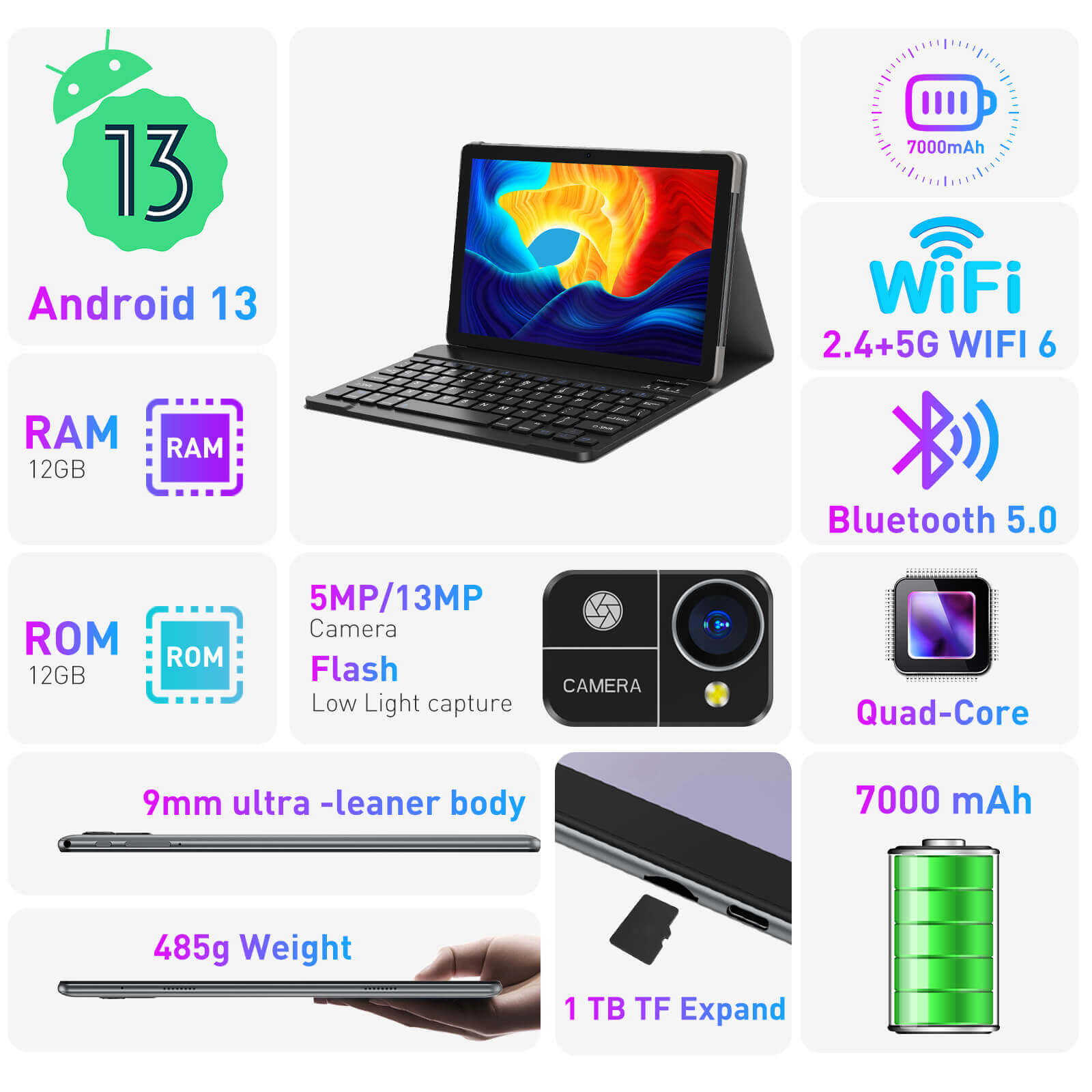 XGODY N02 PRO 10.1 Inch Android Tablet with Bluetooth, 12GB RAM + 128GB Storage, 7000mAh Long Battery Life - Perfect for Work, Study, and Entertainment