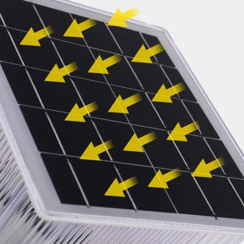 Solar Powered LED Outdoor Pillar Lights - Waterproof Rectangle Design for Garden, Pathway, and Patio Lighting