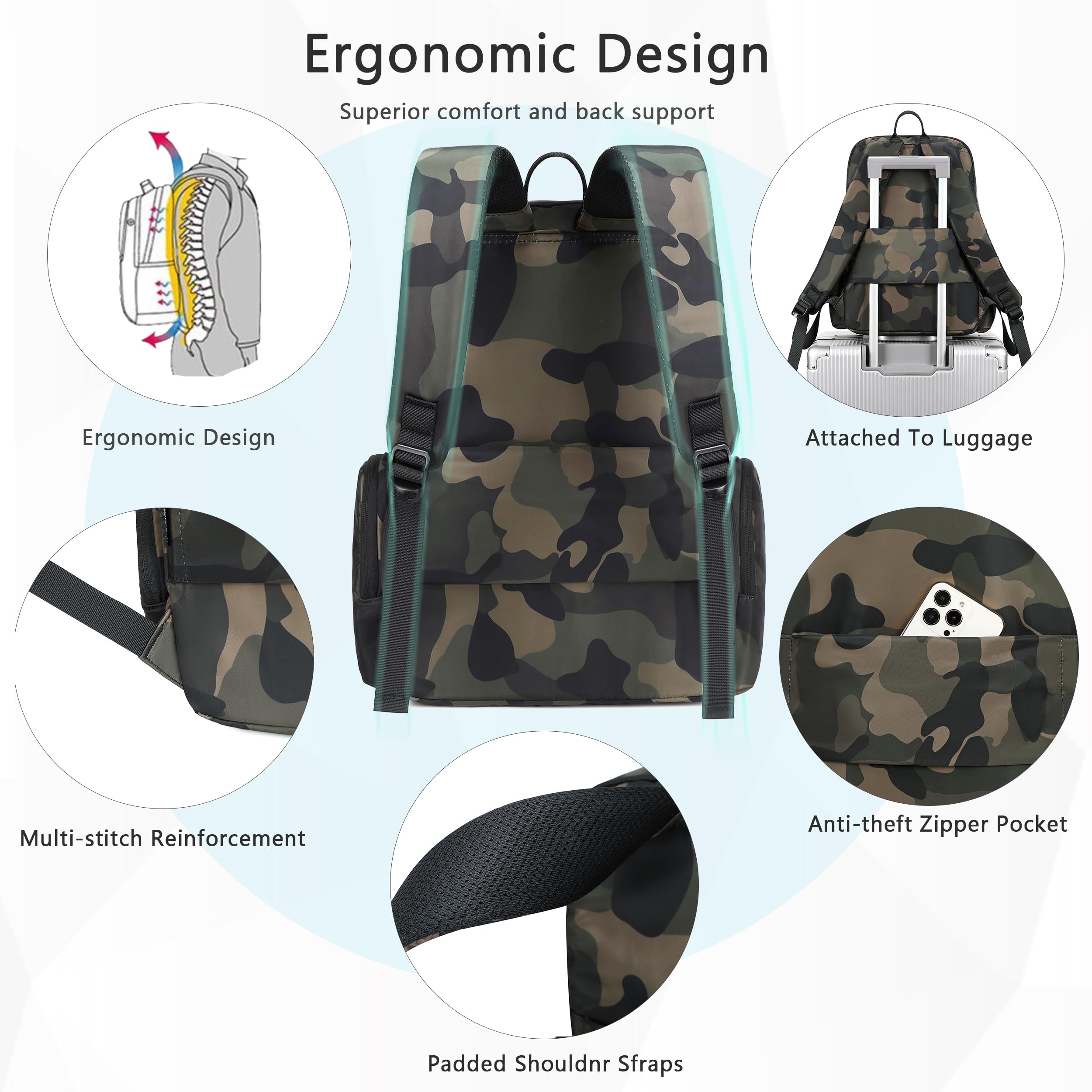 AO ALI VICTORY Anti-Theft Laptop Backpack for Women & Men - 15.6 Inch Travel Backpack with USB Charging Port, Water-Resistant College Bookbag for Work, Business, Commuting & Casual Use - Perfect for Office, School & Daily Travel (Camo Green)