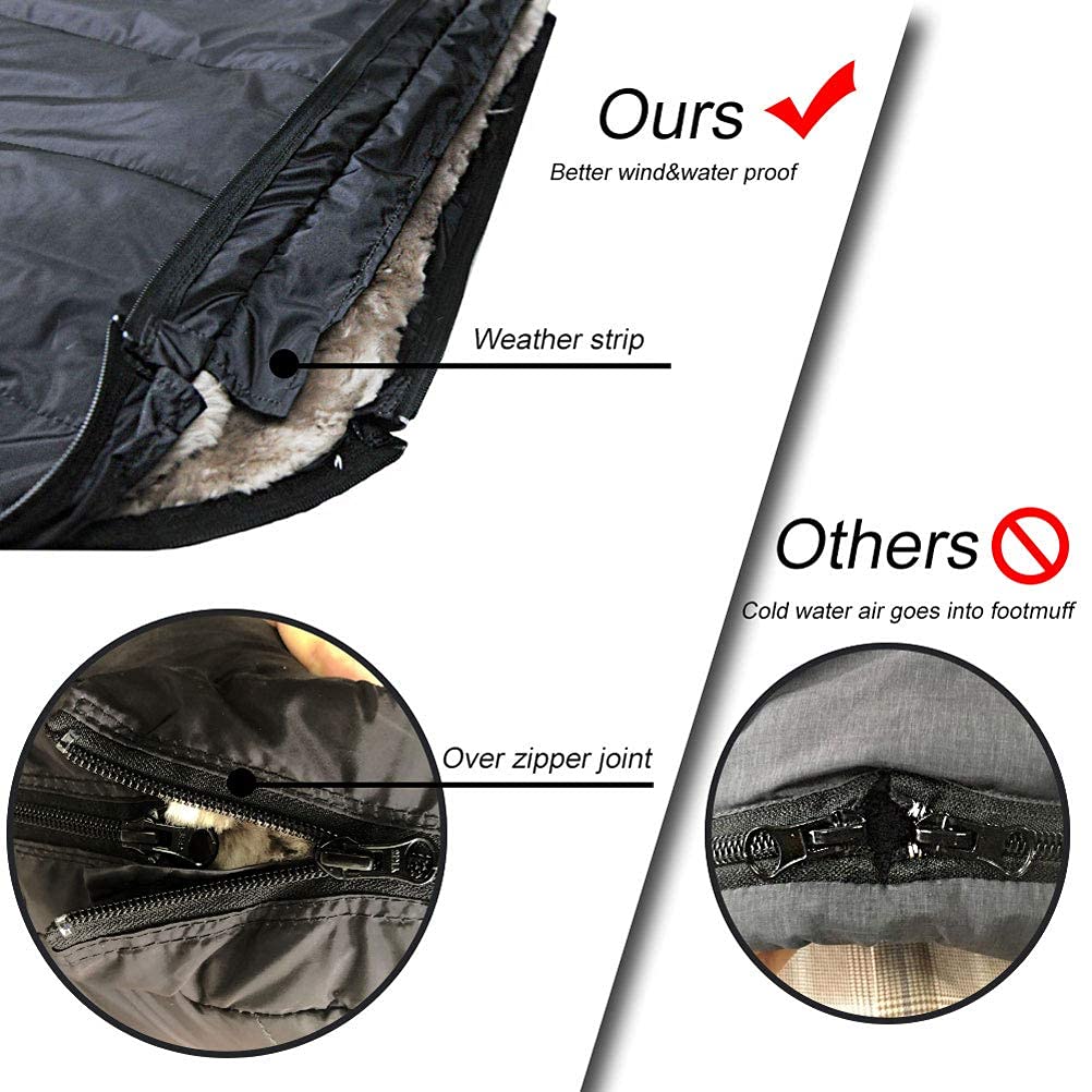 Premium Eco-Friendly Australian Sheepskin Stroller Footmuff - Windproof & Waterproof Universal Baby Stroller Sleeping Bag for Newborns & Toddlers - Perfect for Winter Walks, Outdoor Adventures & Stroller Naps