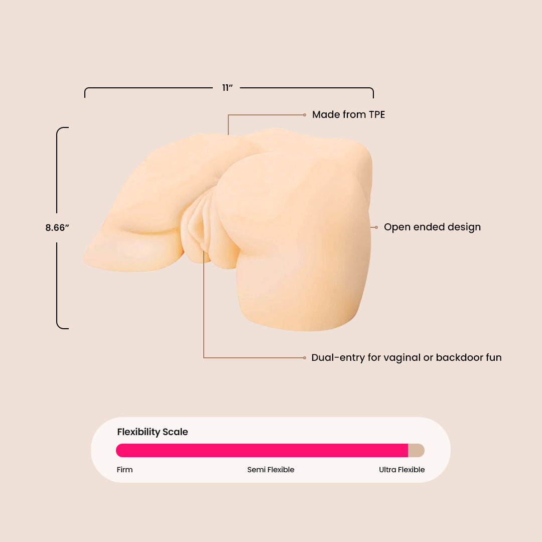Bangin' Betty Stroker Kit - Premium Male Masturbator for Enhanced Pleasure | Realistic Textured Sleeve for Solo Play & Couples Use | Discreet Shipping & Easy Clean