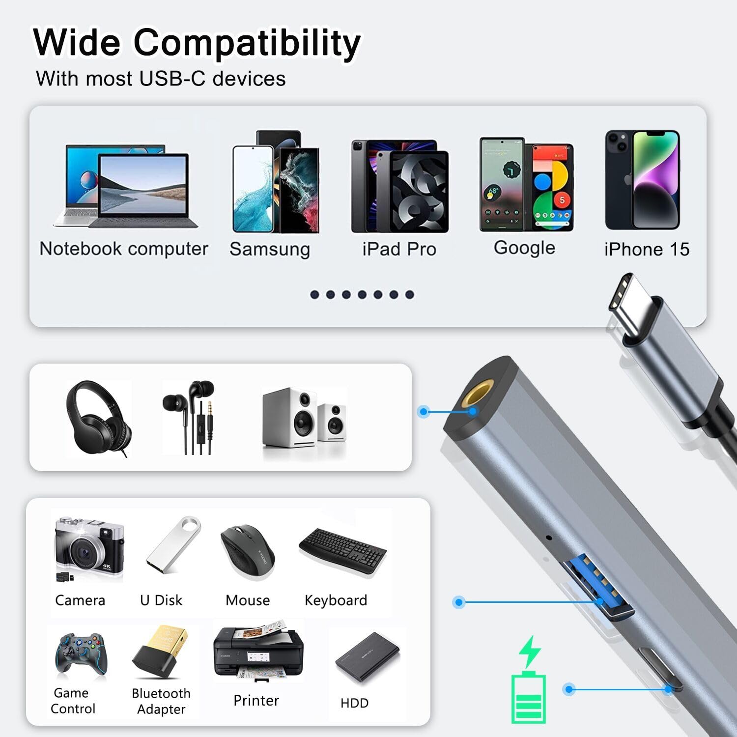 VIENON 5-in-1 USB C Hub with 3.5mm Headphone Jack, 100W PD Charging, USB-A Ports - Compatible with MacBook Pro/Air, iPad Pro, Samsung & Type C Devices - Perfect for Home Office, Travel & Multi-Device Charging