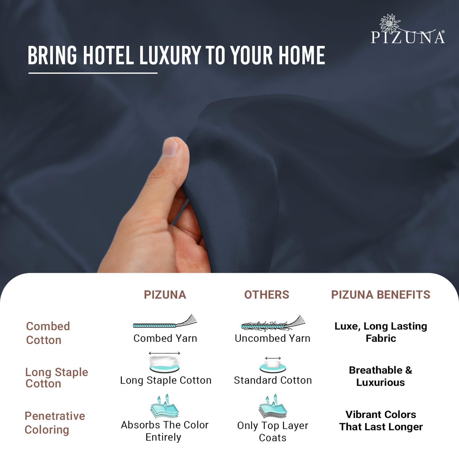 Pizuna Pure 100% Cotton King Size Sheets - 400 Thread Count Luxury Sateen Bedding Set with 15