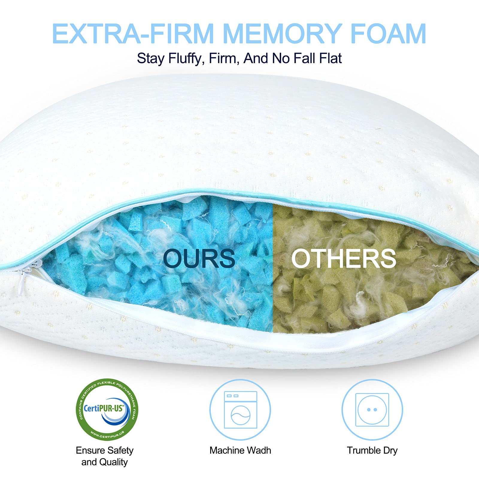 Cool Gel Infused Shredded Memory Foam Pillow for Neck Pain Relief - Adjustable Soft or Firm Support Pillow for Sleeping, Headache Relief & Better Sleep - Perfect for Side Sleepers, Back Pain Sufferers & Hot Sleepers