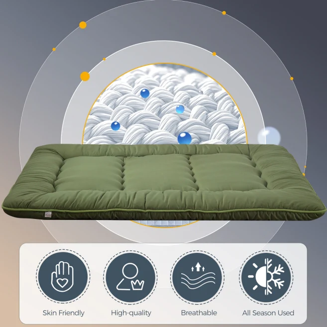 MAXYOYO Japanese Futon Mattress - Foldable Green Tatami Floor Mattress for Home, Travel & Guest Bedding | Portable Floor Sleeping Pad for Small Spaces, Camping & Yoga