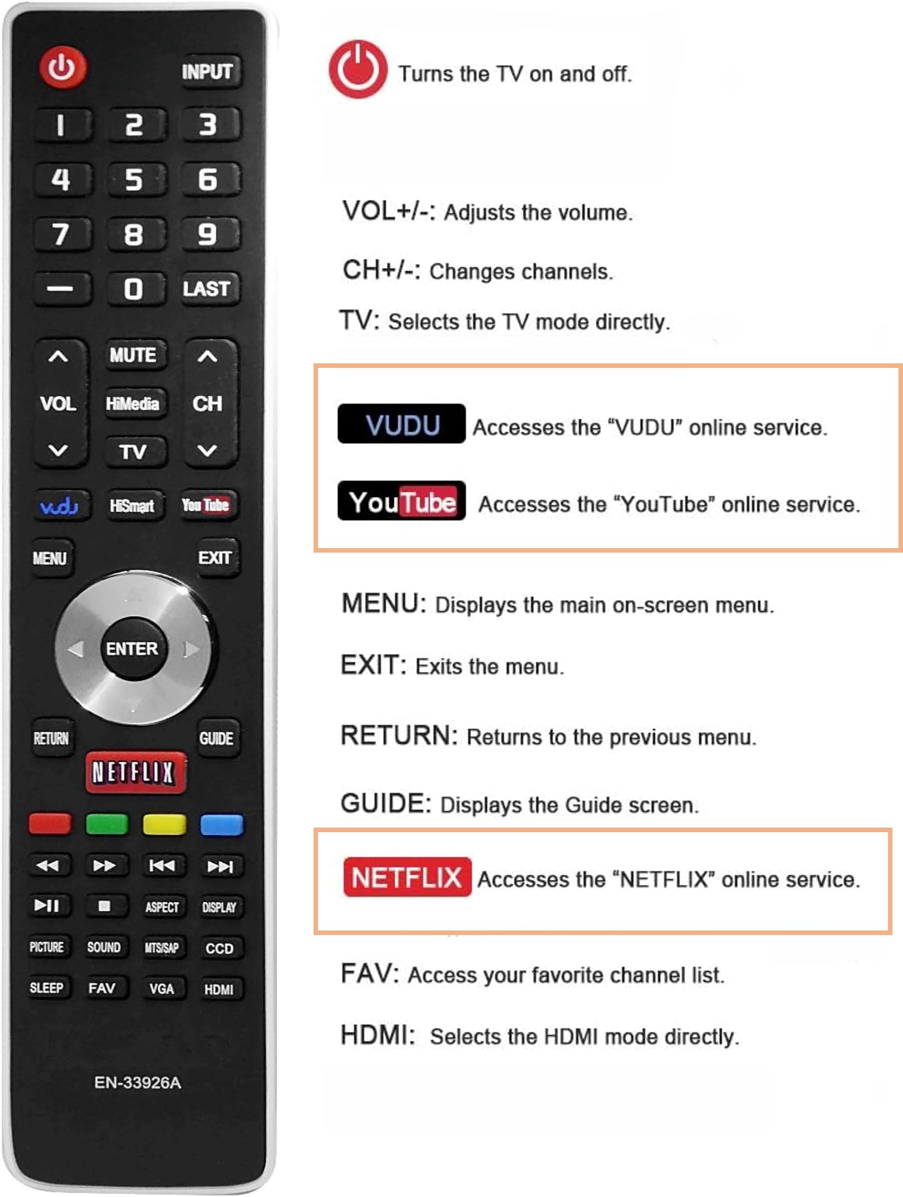 Hisense TV Remote Control EN-33926A Replacement for All Hisense Smart TVs - Universal, No Setup Required - Perfect for Living Room, Bedroom & Home Theater Entertainment