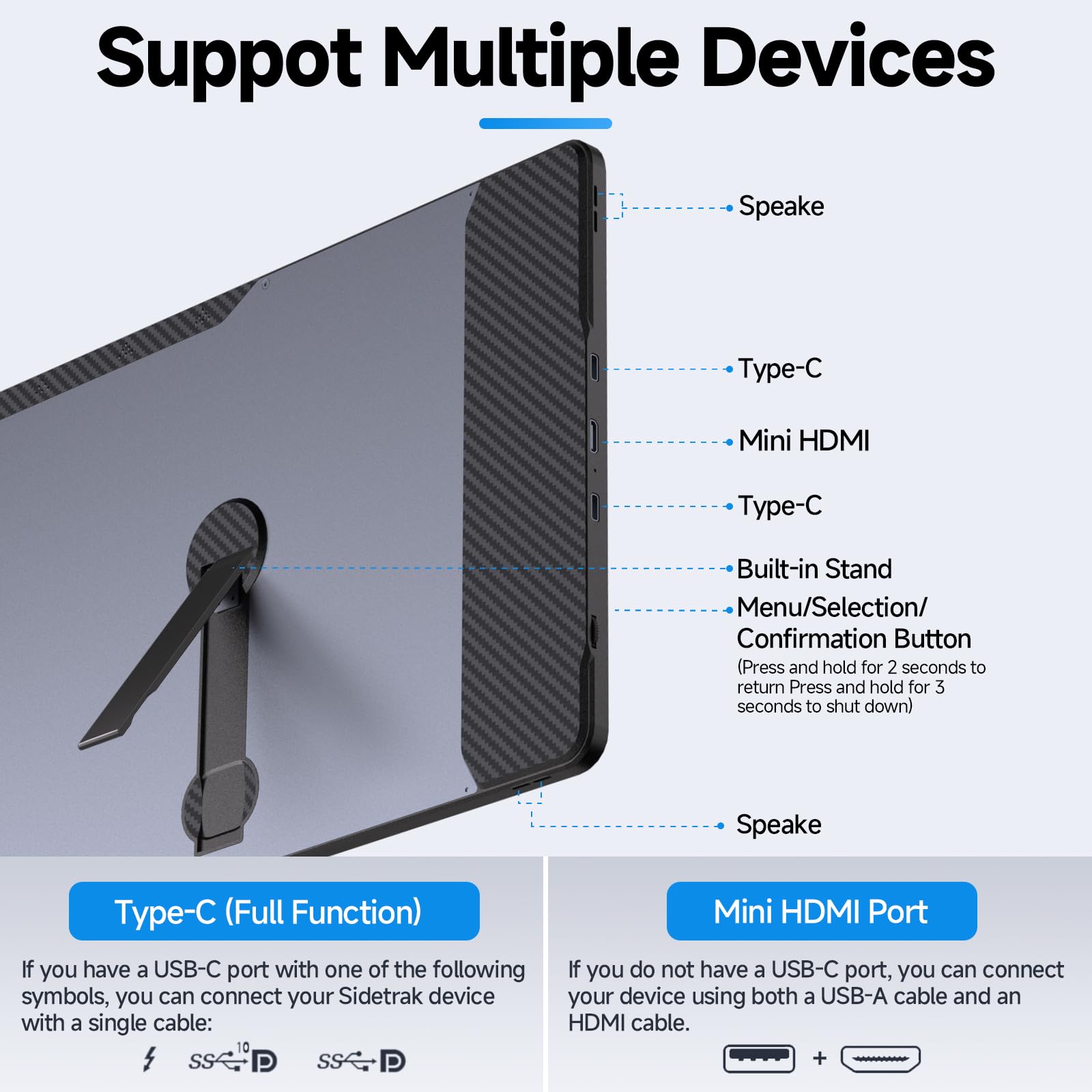 F2 Triple Screen Laptop Monitor Extender with 360° Rotation Stand - Plug & Play for Windows, Mac (M2 Pro/Max), Surface & Nintendo Switch - 14