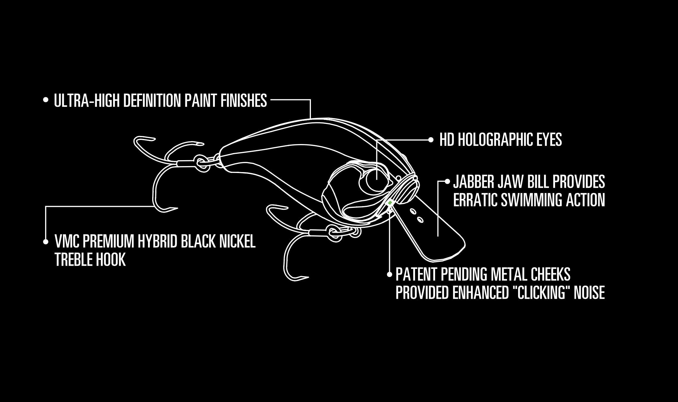 13 Fishing Jabber Jaw Hybrid Squarebill Crankbait for Bass Fishing Lures