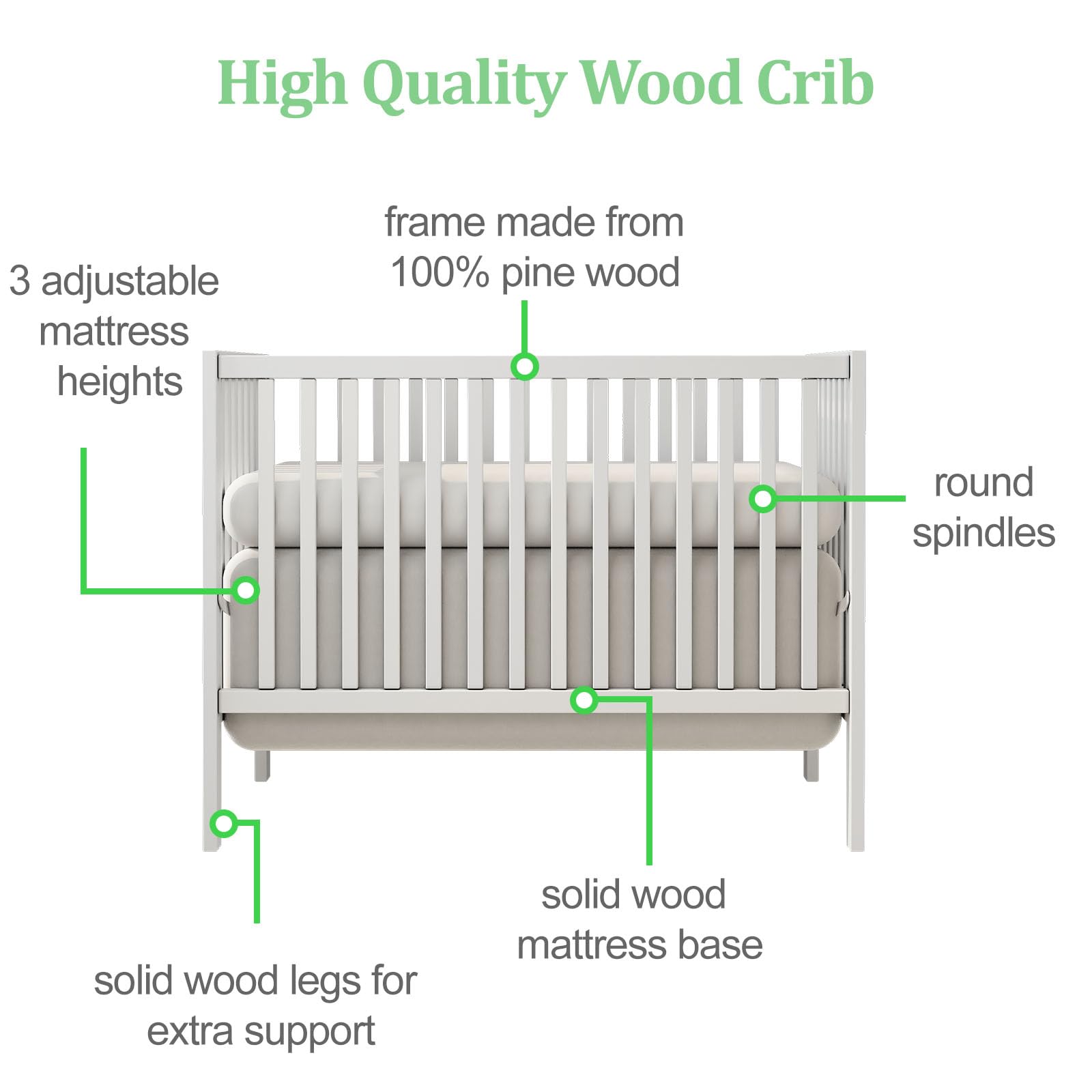 5-in-1 Convertible Baby Crib to Toddler Bed, Daybed & Full Size Bed Frame - White Nursery Furniture for Newborn & Growing Kids (Mattress Not Included) | Perfect for Nursery Rooms, Daycare Centers & Small Bedrooms