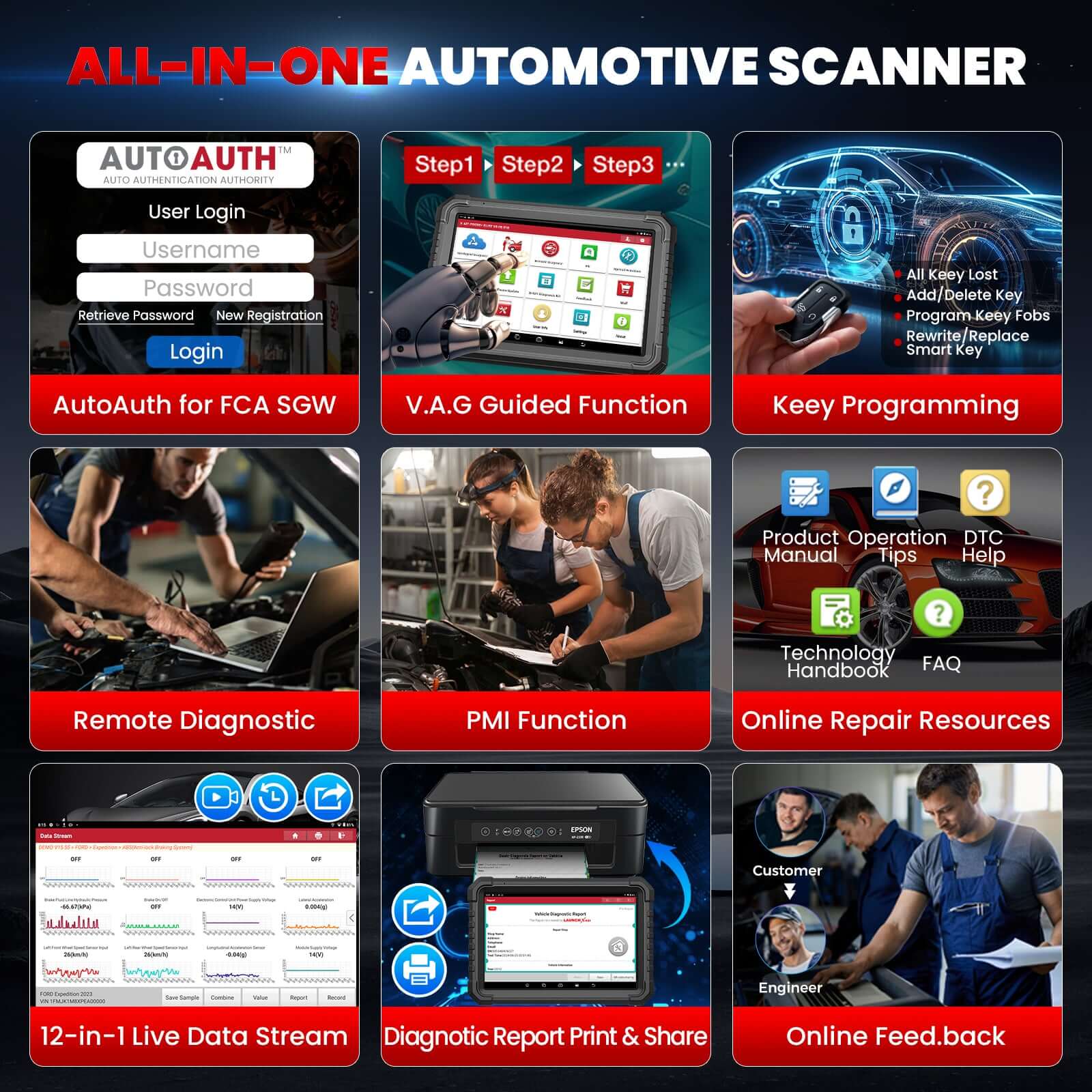 LAUNCH X431 PRO3S+ Elite SmartlinkC 2.0 - Professional Bi-Directional Diagnostic Scanner for Cars & HD Trucks with ECU Coding, J2534 Programming, and Topology Map - Perfect for Mechanics, Auto Shops, and Fleet Maintenance