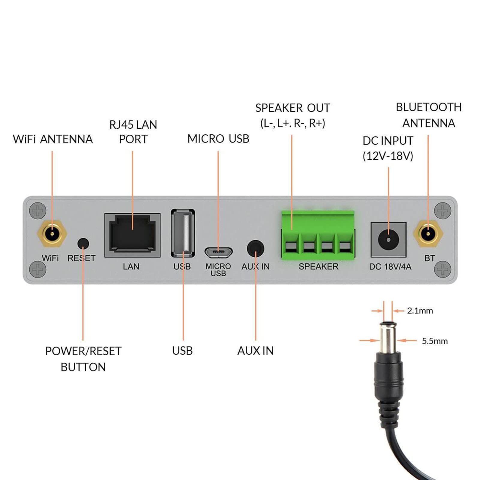Arylic A30 2-Channel Class D Wireless Mini Home Amplifier - WiFi & Bluetooth 5.0 Stereo Receiver for Speakers with Multi-Room Audio, Spotify Connect, AirPlay 1 - Perfect for Home Theater, Office, and Multi-Zone Music Streaming