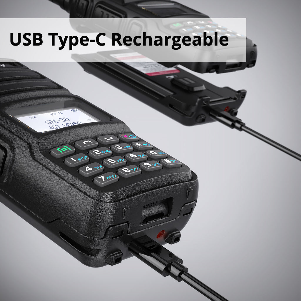 Radioddity GM-30 GMRS Two-Way Radio 2 Pack with USB-C Cable | 5W High Power | VHF/UHF Scanner | NOAA Weather Alert | Sync Function | Perfect for Hiking, Camping & Emergency Communication
