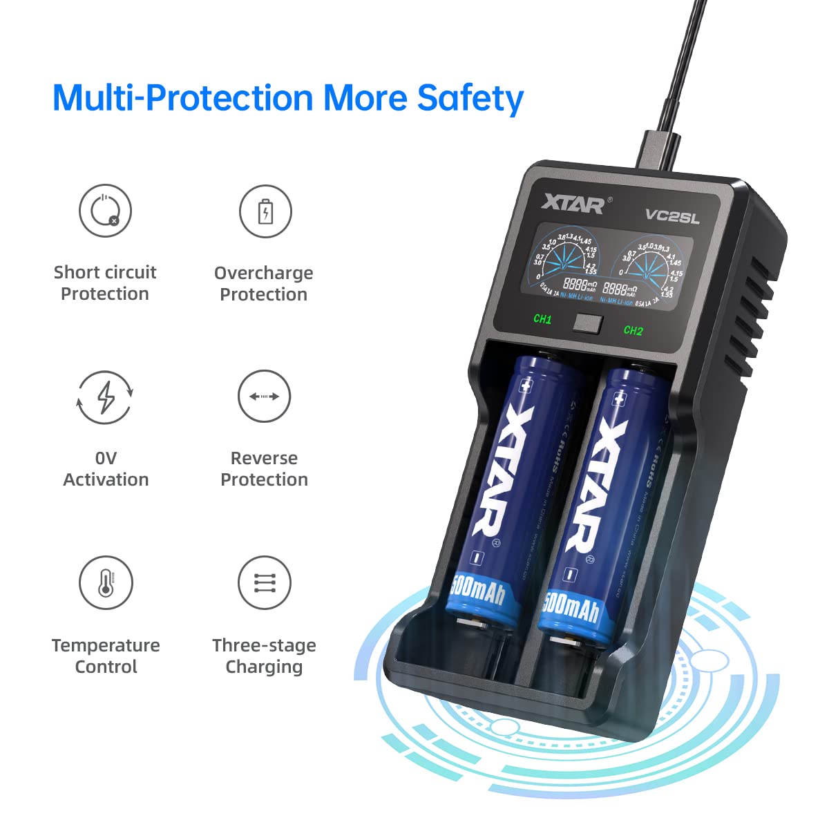 XTAR VC2SL Universal Battery Charger - Fast LCD Smart Charger for Ni-MH, Ni-CD, AA, AAA, Li-ion & IMR Rechargeable Batteries - Perfect for Cameras, Flashlights, and Electronic Devices