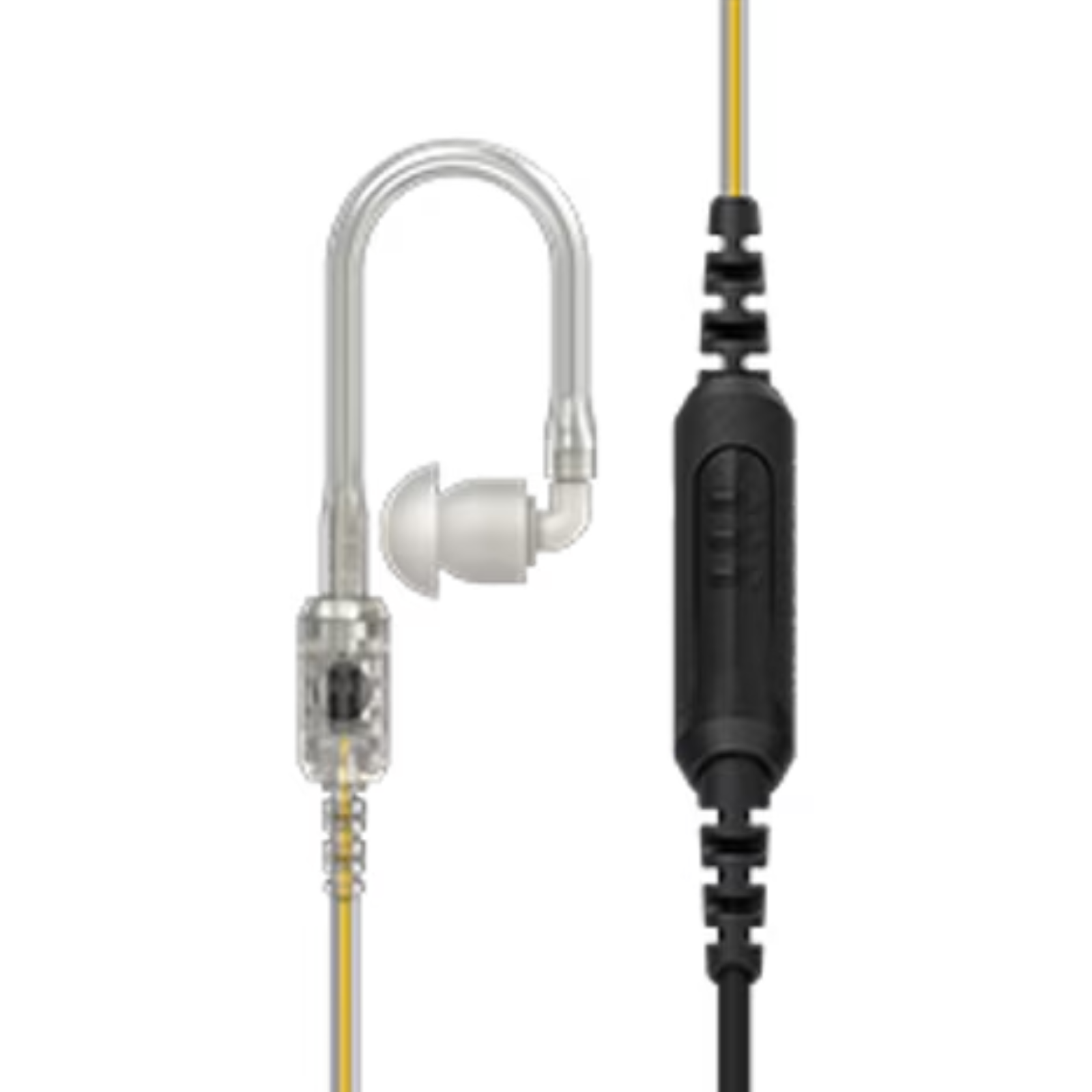Motorola PMLN8341 1 Wire IMPRES™ Surveillance Kit for R7 - Professional Security Monitoring System for Business & Home Use