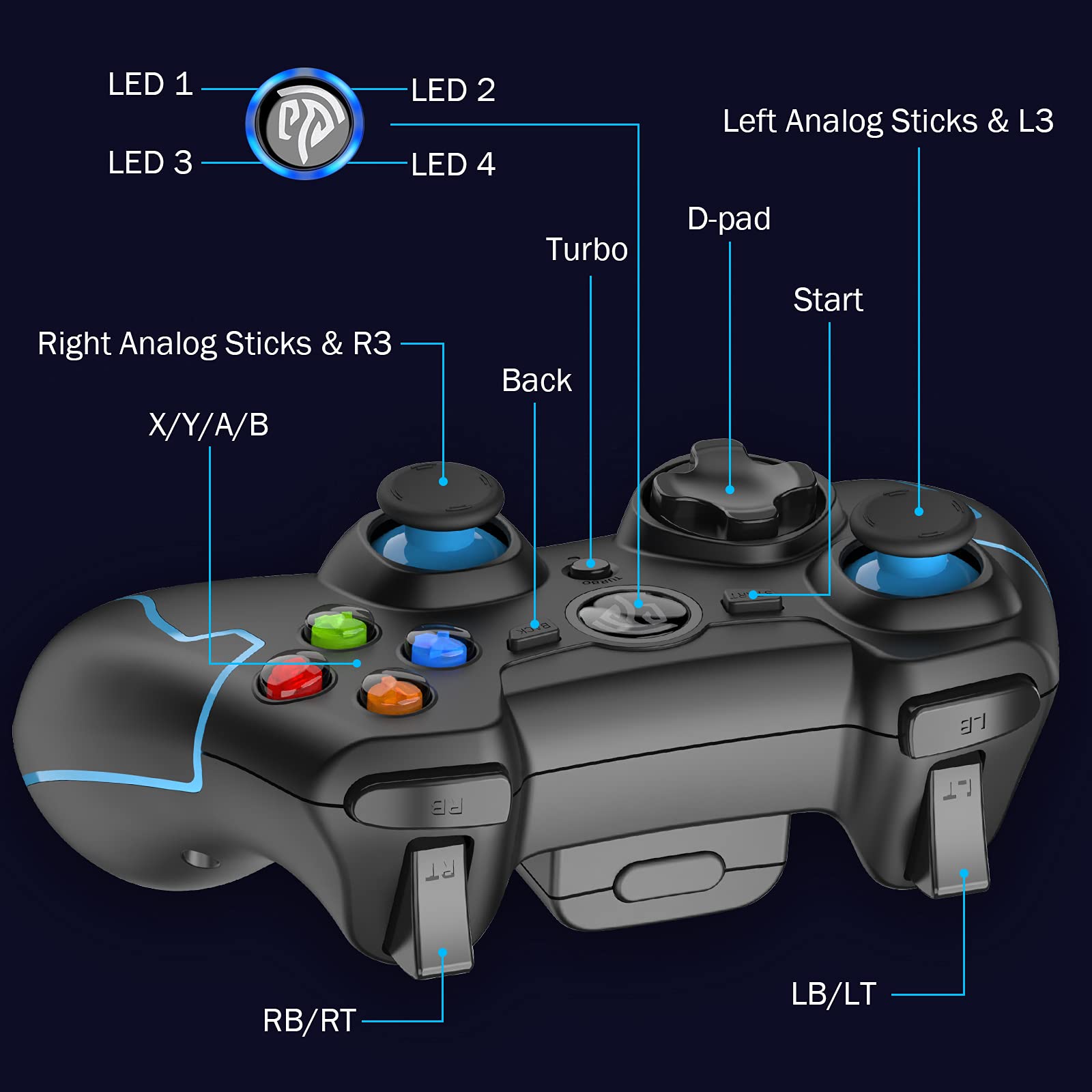 EasySMX Wireless Game Controller for PC Steam PS3, 2.4G Wireless Gaming Joystick for Windows XP/7/8/10/11, Android TV Box, Tesla - Compatible with Multiple Devices (Black Blue) - Perfect for Gaming, Streaming & Entertainment