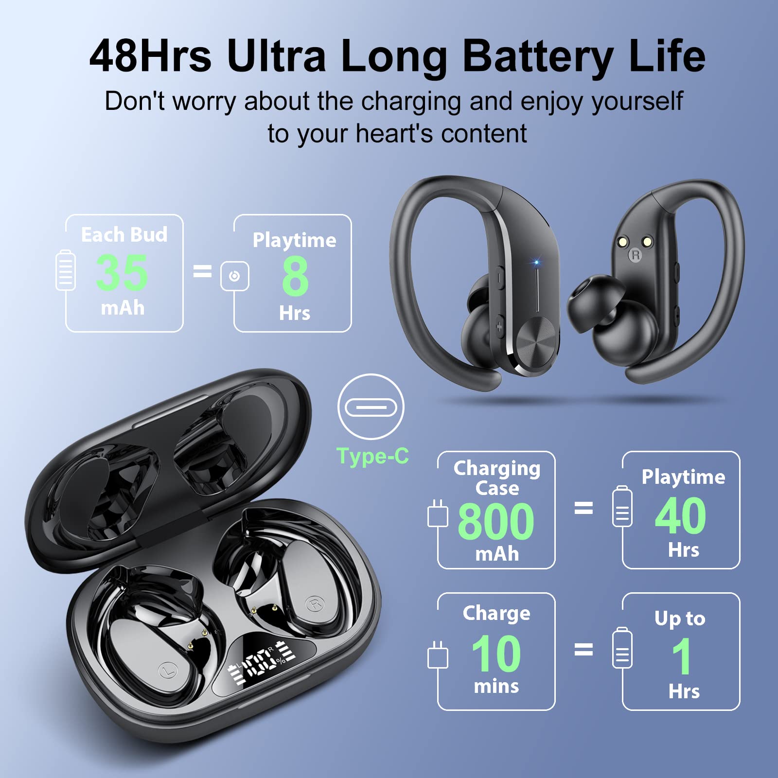 Wireless Bluetooth 5.3 Earbuds with 48H Playtime, LED Display & IPX7 Waterproof - Over Ear Sports Earphones with Built-in Mic for Running, Gym, Workout | Perfect for Fitness, Commuting & Outdoor Activities