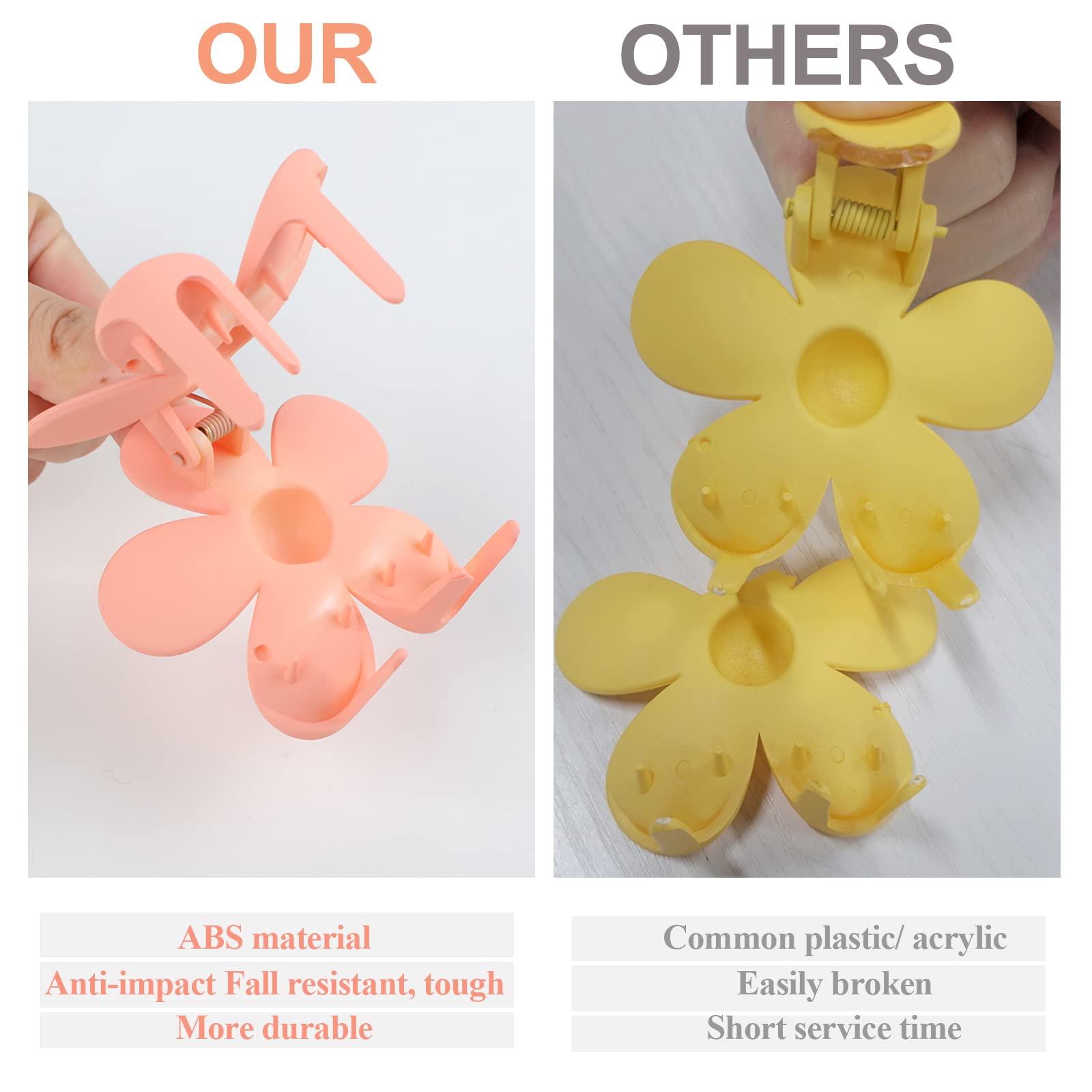 7 PCS Non-Slip Flower Claw Hair Clips for Women & Girls - Strong Hold for Thick Hair, 7 Color Options - Perfect for Everyday Styling, Ponytails & Updos