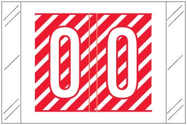 Letter O