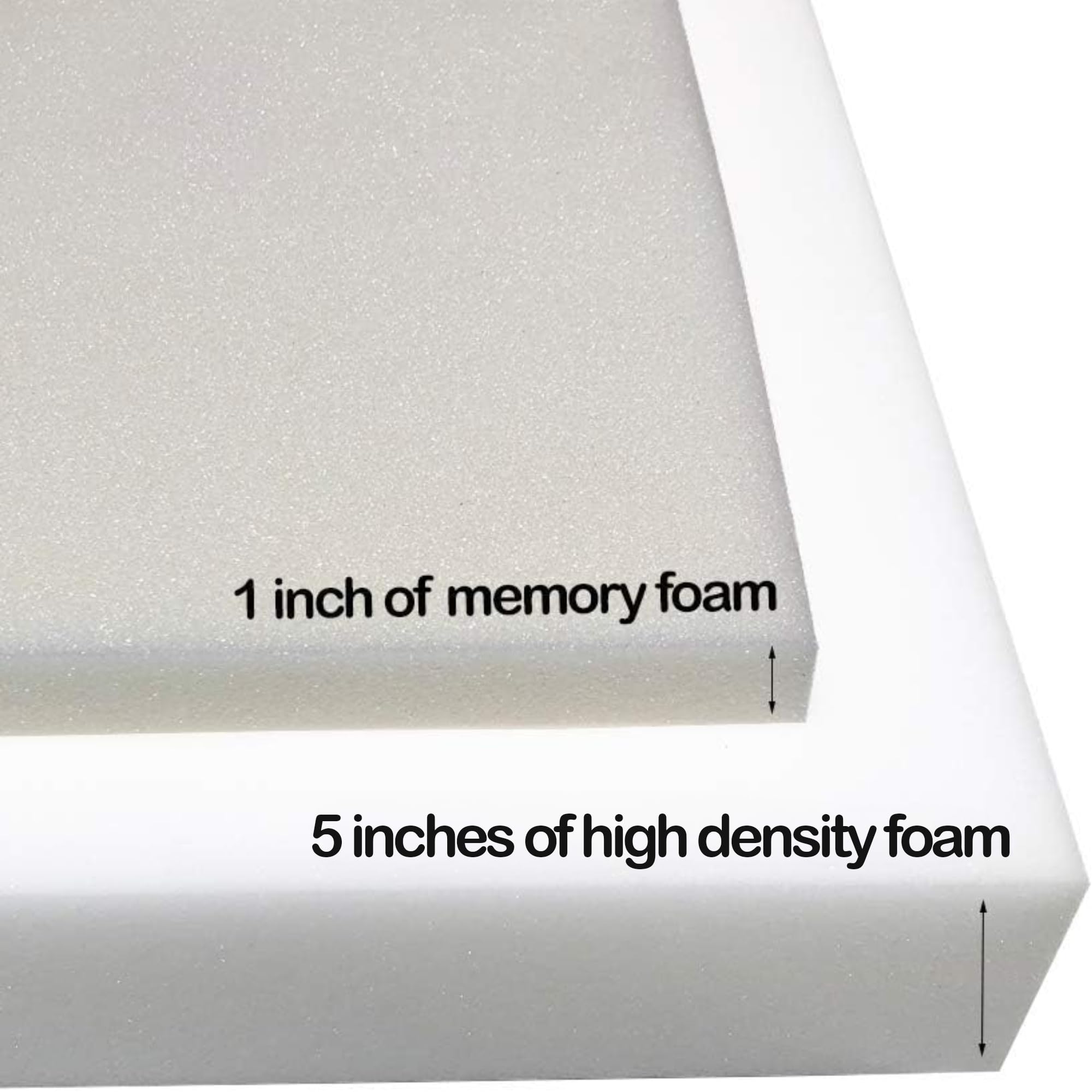 Foamma 6” x 24” x 72” Memory Foam Bunk Mattress Replacement for Trucks, Campers & RVs | Made in USA | CertiPUR-US Certified | Comfortable Travel Trailer Mattress | Perfect for Road Trips & Outdoor Adventures
